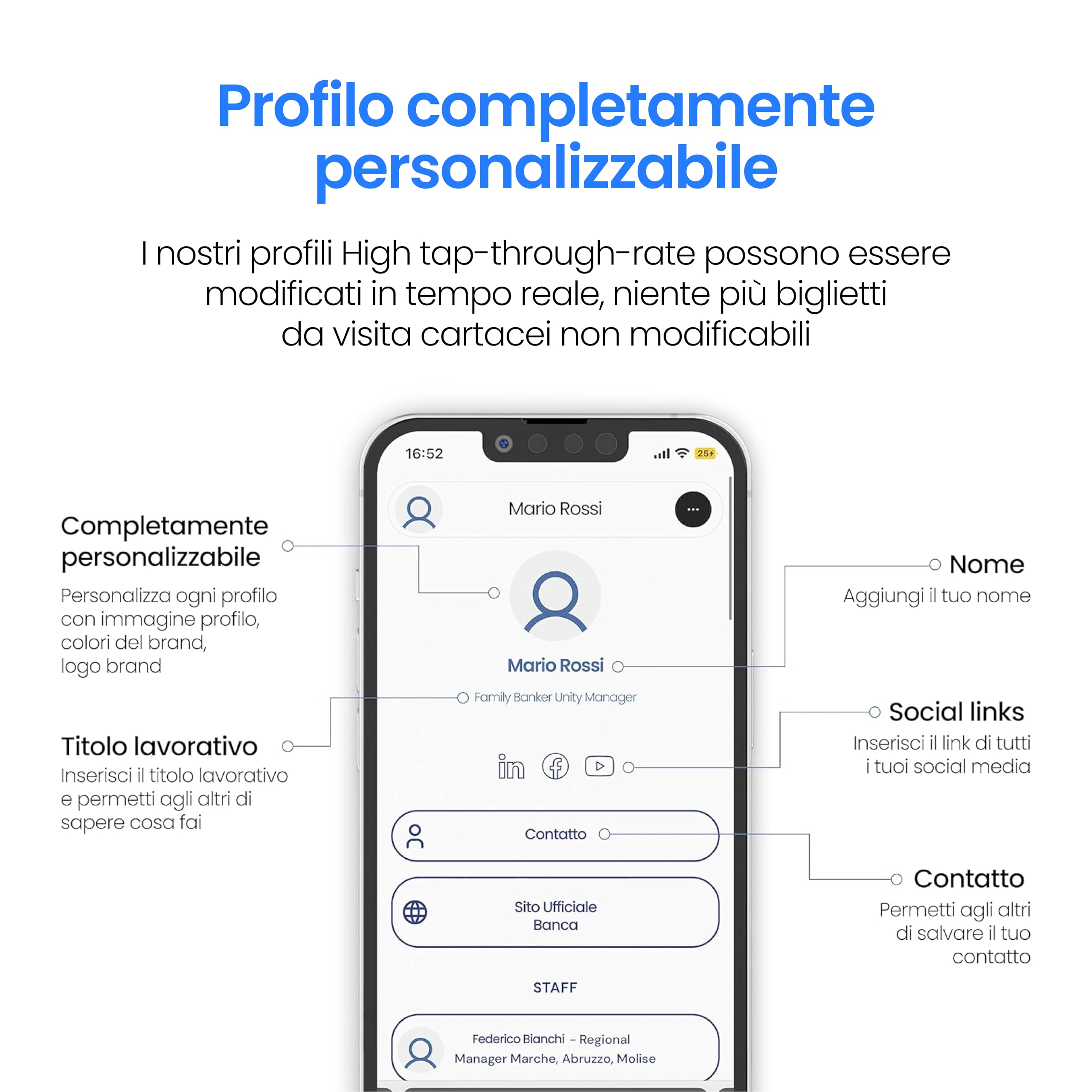 Biglietto da Visita NFC con QRCode Nero Compatibile con Qualsiasi Dispositivo