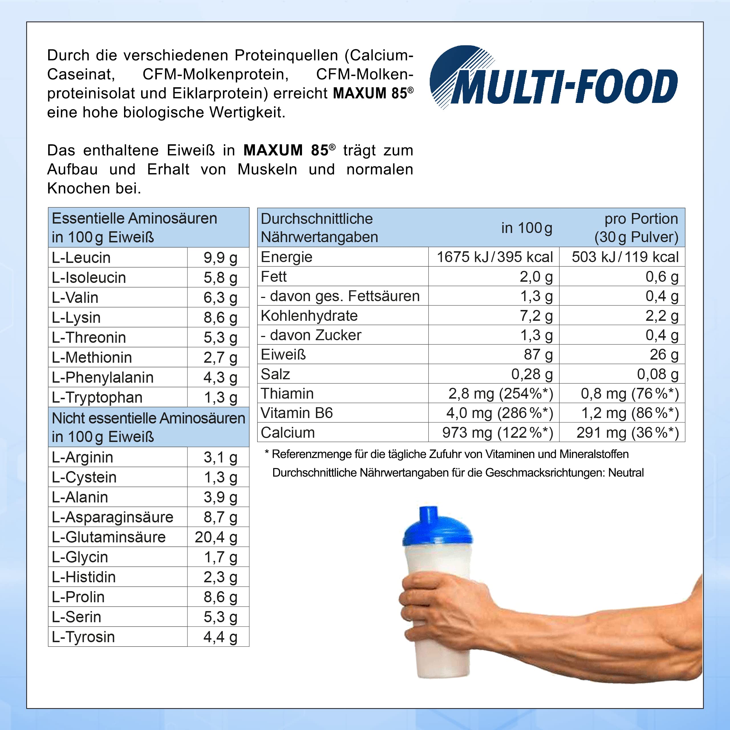 Hochwertiges Mehrkomponenten Protein Pulver - Maxum 85 - Eiweiss Protein Pulver für Muskelaufbau und Regeneration - Ideal für deinen Protein Shake - Perfektes Eiweißpulver (Neutral, 750 g Dose)