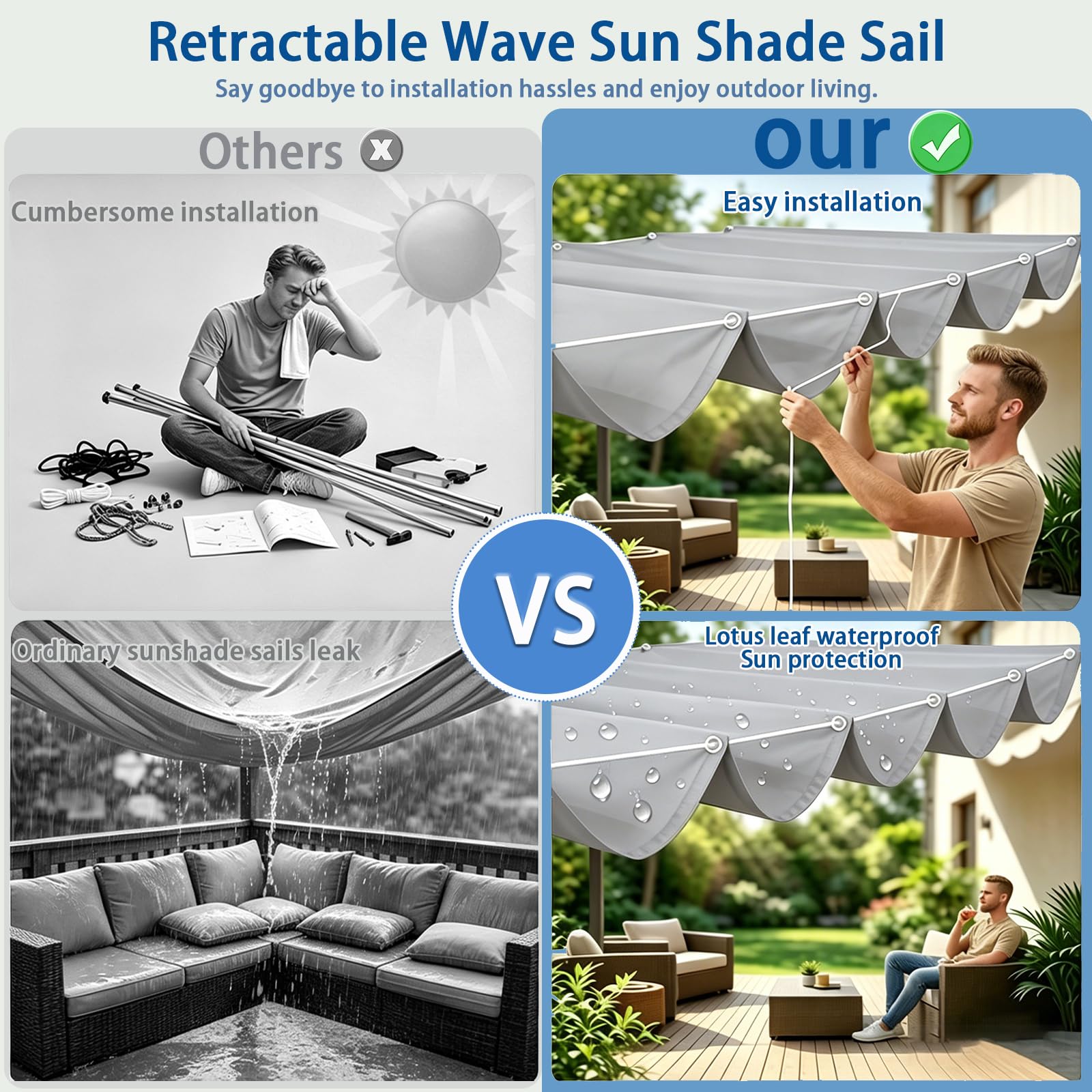 Einziehbare Welle Sonnensegel, Verstellbar Schattenabdeckung mit Kordel und Ösen, Wasserdicht Outdoor Pergola Sonnenschutz Markise für Balkon Garten Terrasse Überdachung-Light Gray||180x300cm