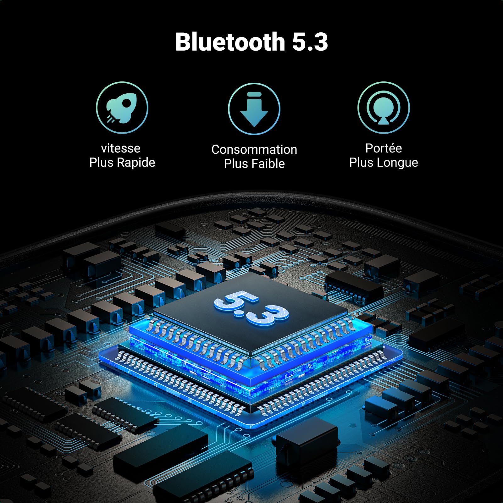 UGREEN Émetteur Bluetooth 5.3 aptX TV 2 en 1 Jack 3.5 mm Adaptateur Audio