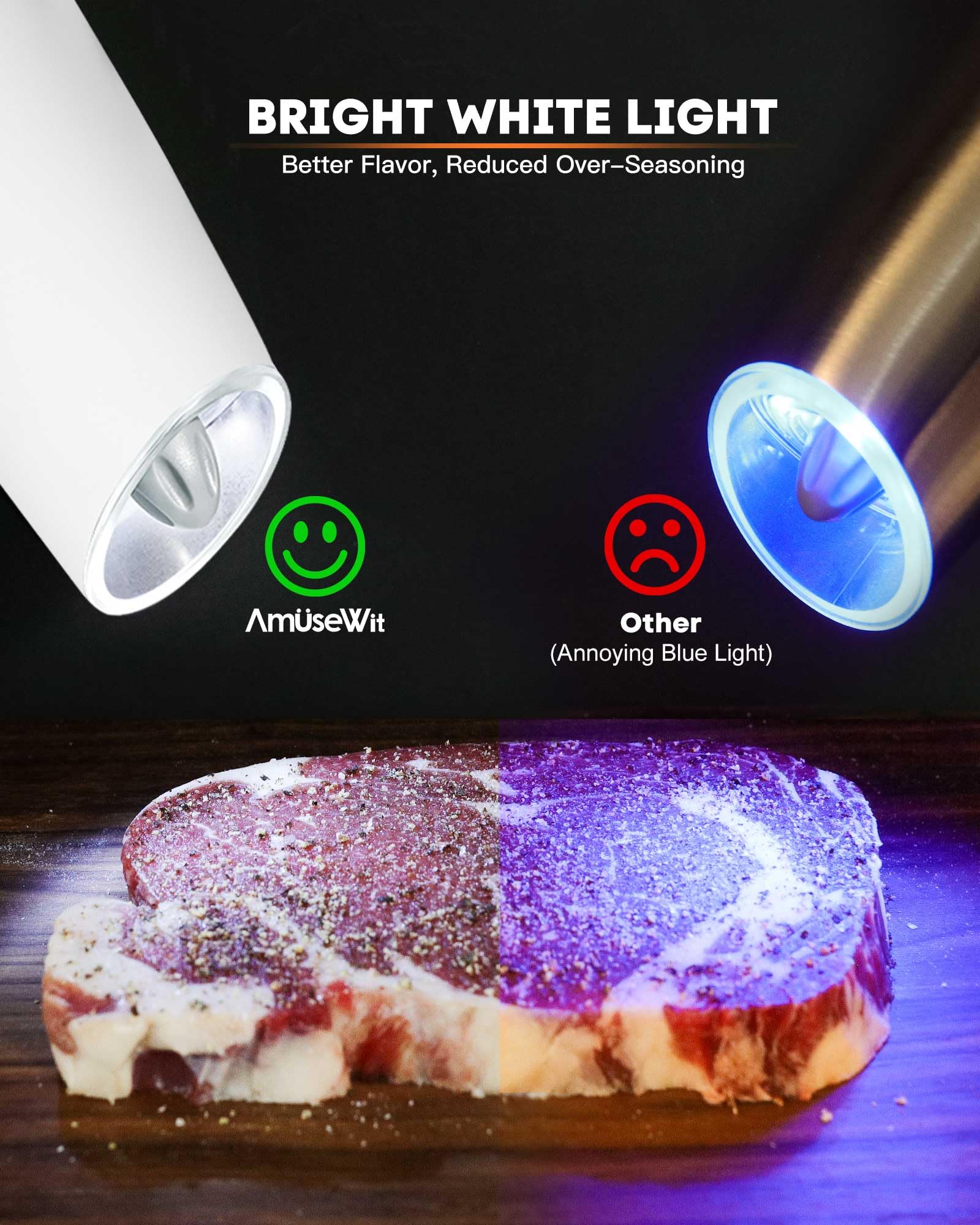 AmuseWit Gravity - Juego de molinillos eléctricos de sal y pimienta [luz blanca] molinillos de pimienta y sal automáticos recargables por USB, grosor ajustable, funcionamiento con una sola mano,