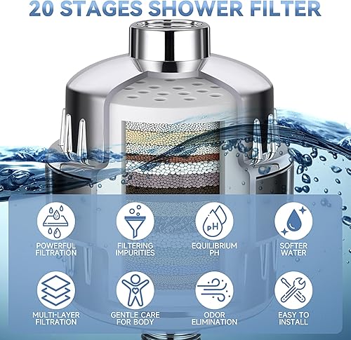 Miniatura 4 de Filtro de cabezal de ducha para agua dura, filtro de agua de ducha para cabello y piel, cabezal de filtro de ducha para agua dura, filtro de agua,