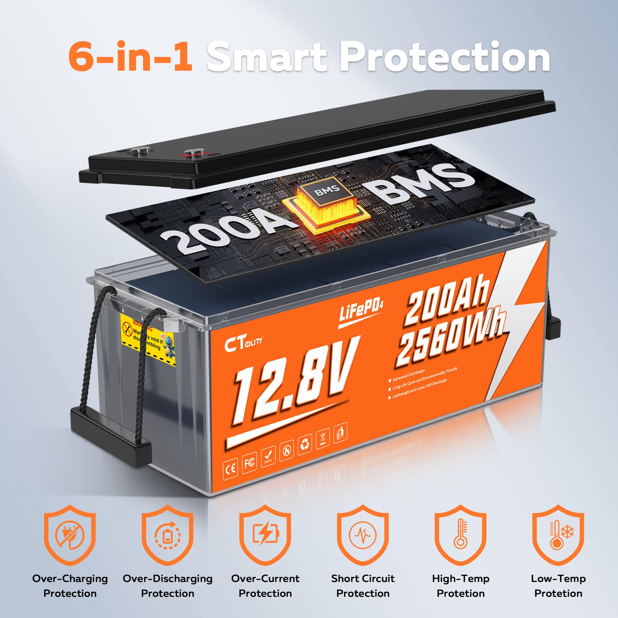 Batería de Litio 12V 200Ah, Batería LiFePO4 12V para Kayak con BMS 200A, Bateria Litio Recargable de Ciclo Profundo con más de 4000 ciclos, para Sistemas Solares, Barcos, Caravanas, Camping