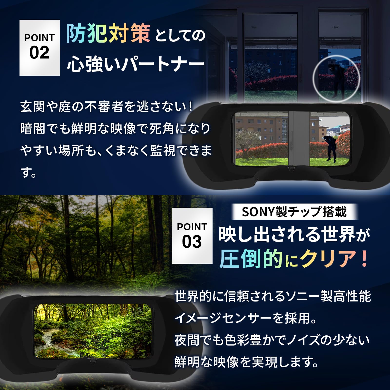 PANON SONYセンサー搭載 4Kフルカラーナイトビジョンカメラ PANON SONYセンサー搭載 4Kフルカラーナイトビジョンカメラ 夜を