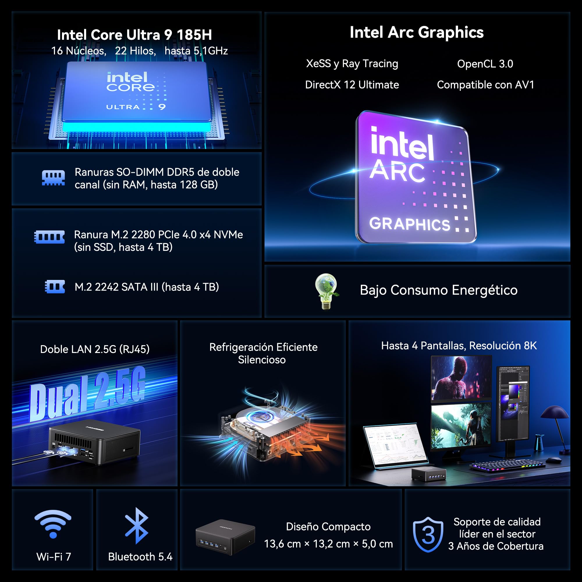 GEEKOM IT13 MAX AI Mini PC con Intel Core Ultra 9 185H, Barebone | (sin RAM ni SSD) Gráficos Intel Arc, [3 Años de Garantía] Doble LAN 2.5G, 2× USB4 (20 Gbps), Wi-Fi 7, Bluetooth 5.4, 8K