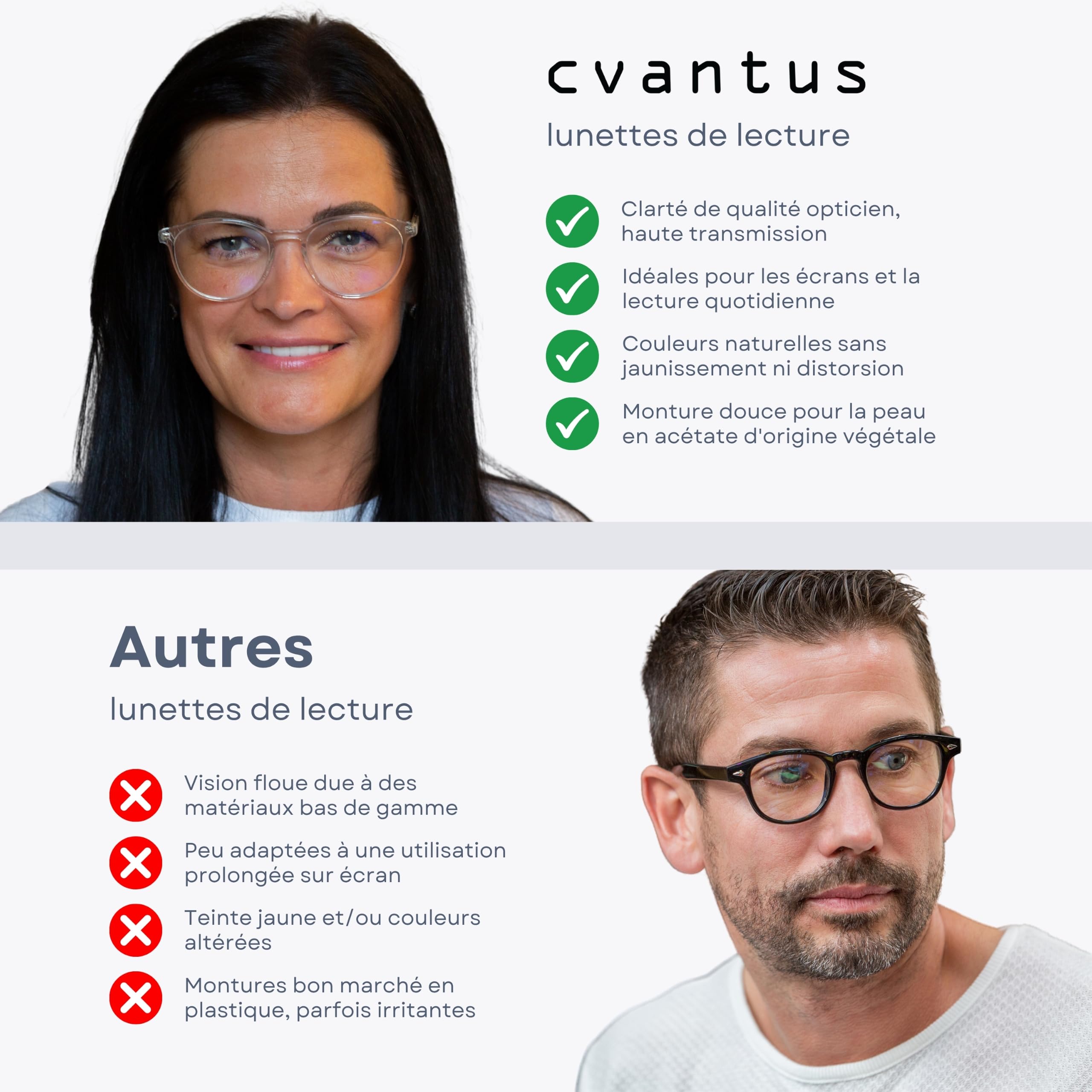 Cvantus Lunettes de lecture Premium | Qualité Ordonnance - Faites par des opticiens | Anti-lumière bleue & UV, Antireflet | Lunette loupe homme & femme rondes