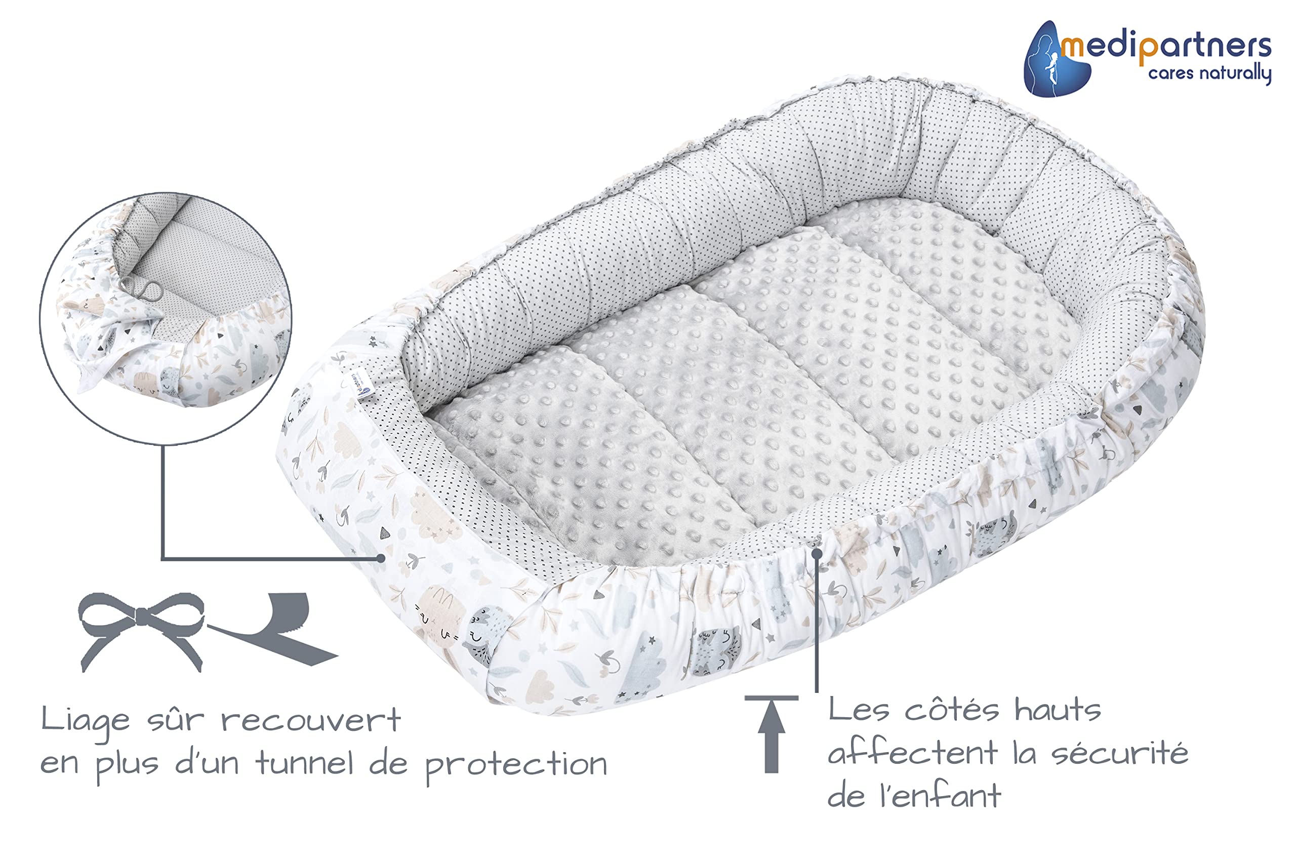 Medi Partners Reducteur de Lit Bebe - Réducteur Bébé 100x60x15cm Cocon et Naissance couffin Nid d'ange bilatéral Cale 100% Coton Minky (Glade avec Minky Gris)