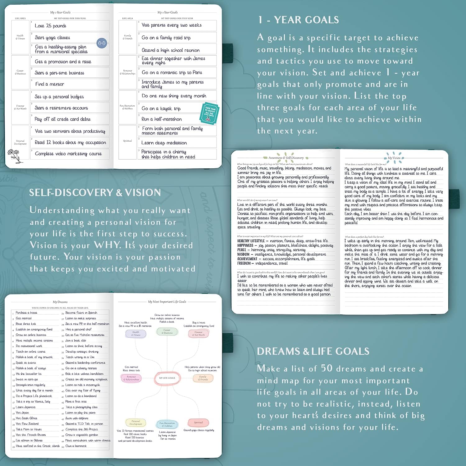 Legend Planner Hourly Schedule Edition – Deluxe Weekly & Daily Organizer with Time Slots. Time Management Appointment Book Journal for Work & Personal Life, Undated, A5 Size Hardcover – Dark Teal, Gold Foil : Office Products