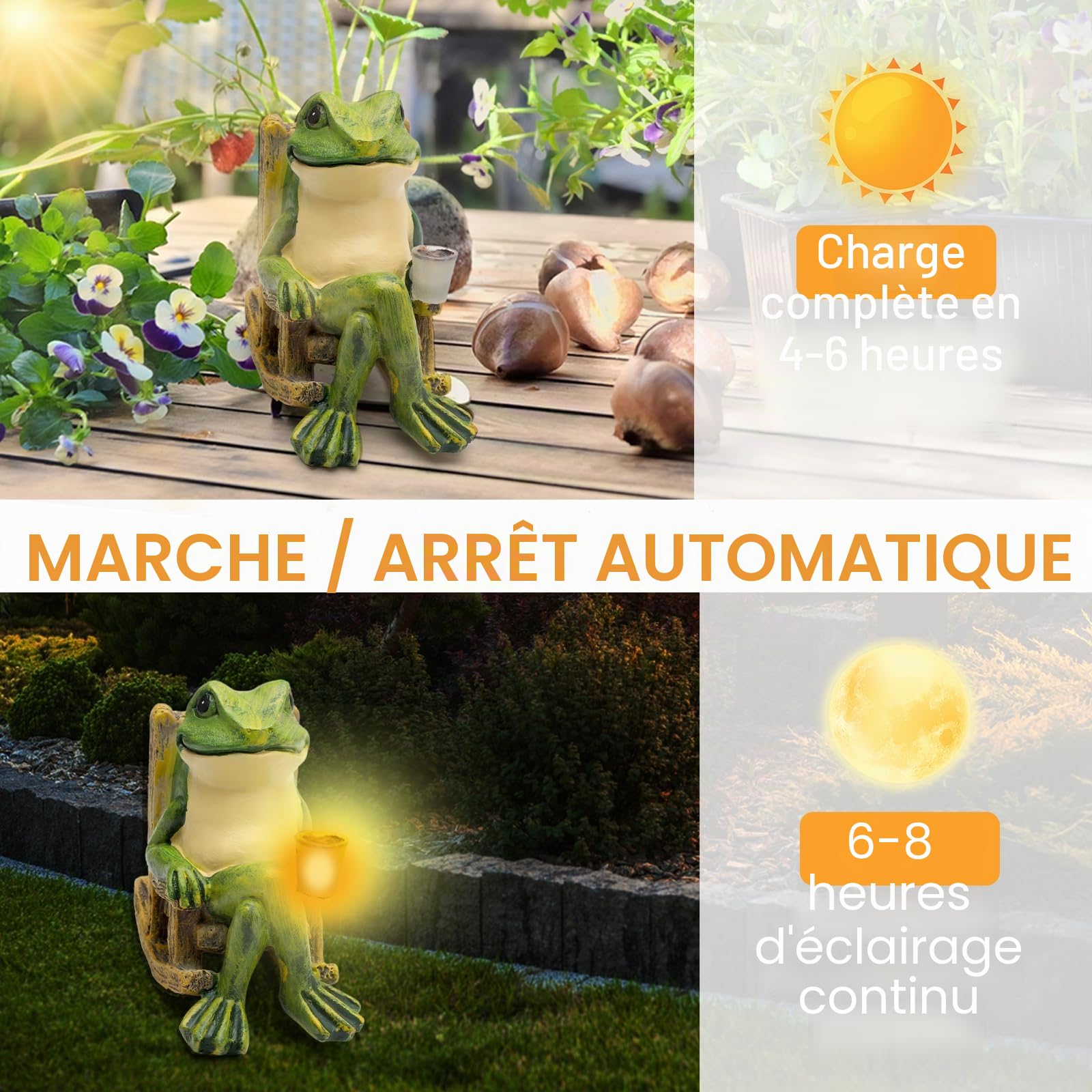 Grenouille Solaire à Tête Branlante – Décoration De Tableau De Bord Qui Danse Au Soleil, Fun Et écologique