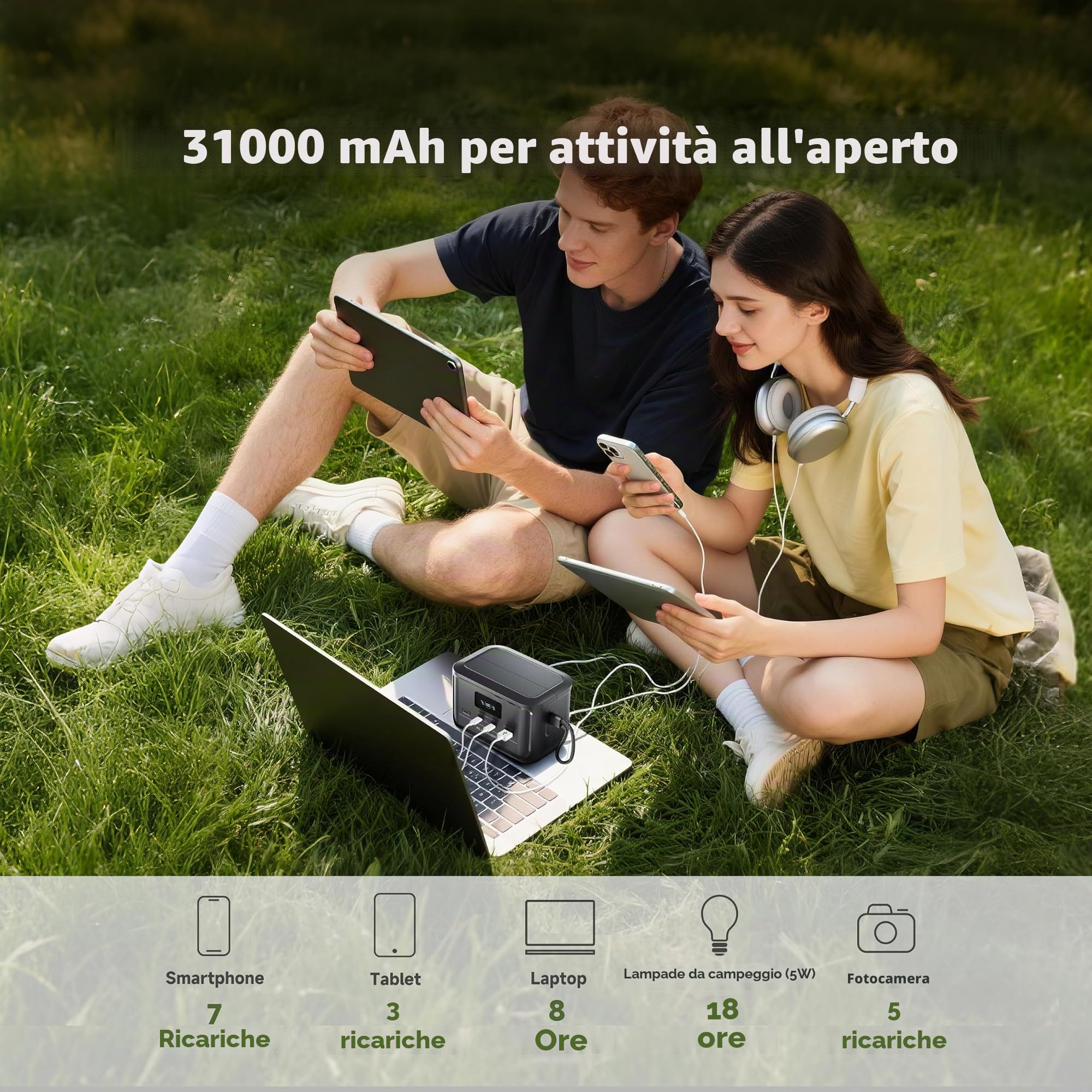 ALLPOWERS PB100 Powerbank con SP001 21 W Pannello solare pieghevole, batteria esterna da 24000 mAh con uscita USB-C da 100 W, caricatore portatile con display digitale, luce LED, batteria di ricarica