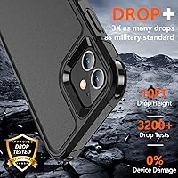 Vista 3 de SPIDERCASE Funda diseñada para iPhone 12/iPhone 12 Pro, protección contra caídas de grado militar de 10 pies, con 2 protectores de pantalla