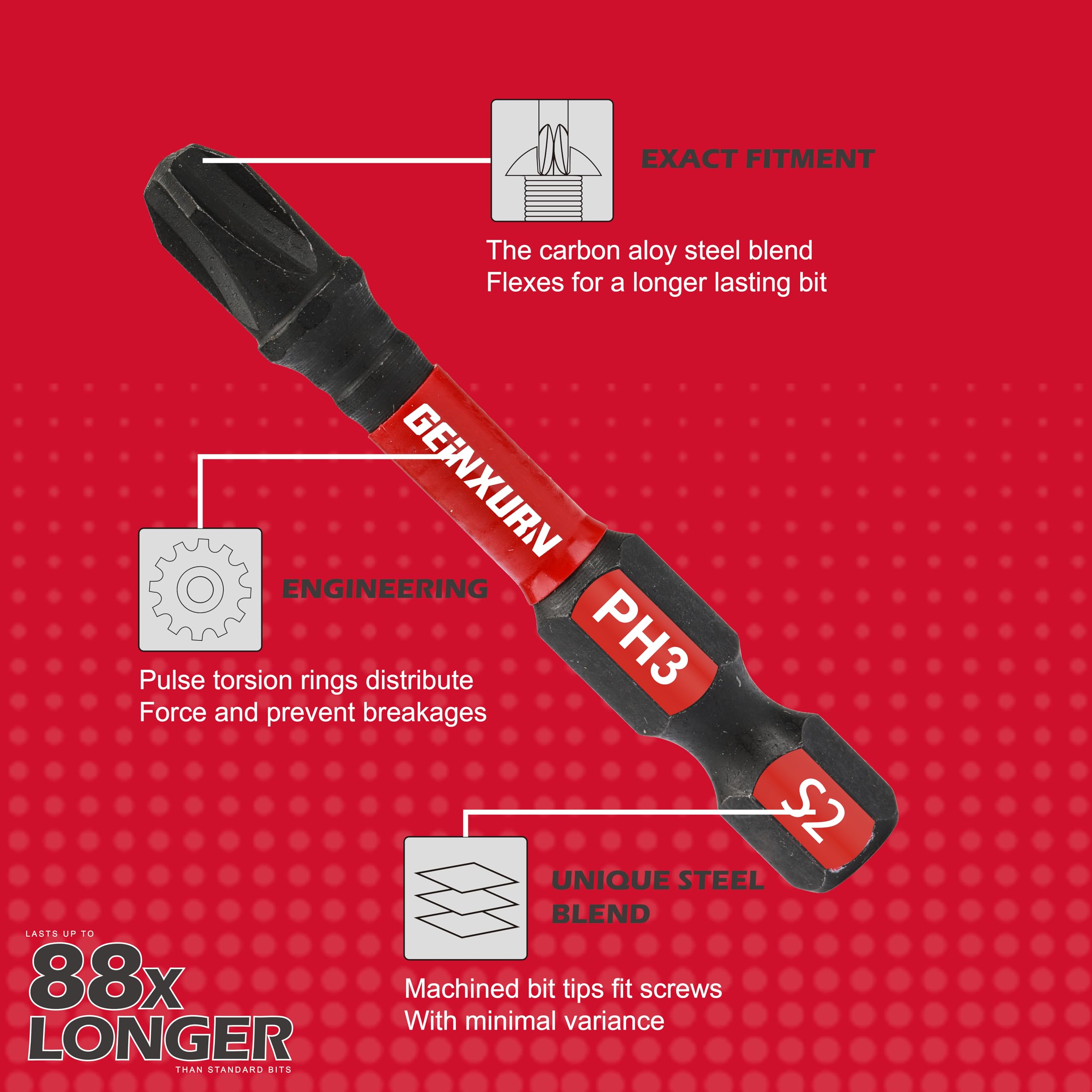 Geinxurn Juego de puntas de destornillador magnéticas antideslizantes hexagonales resistentes a impactos de 2 pulgadas. PH1/PH2/PH3 brocas de destornillador de inserción, paquete de 40 puntas de