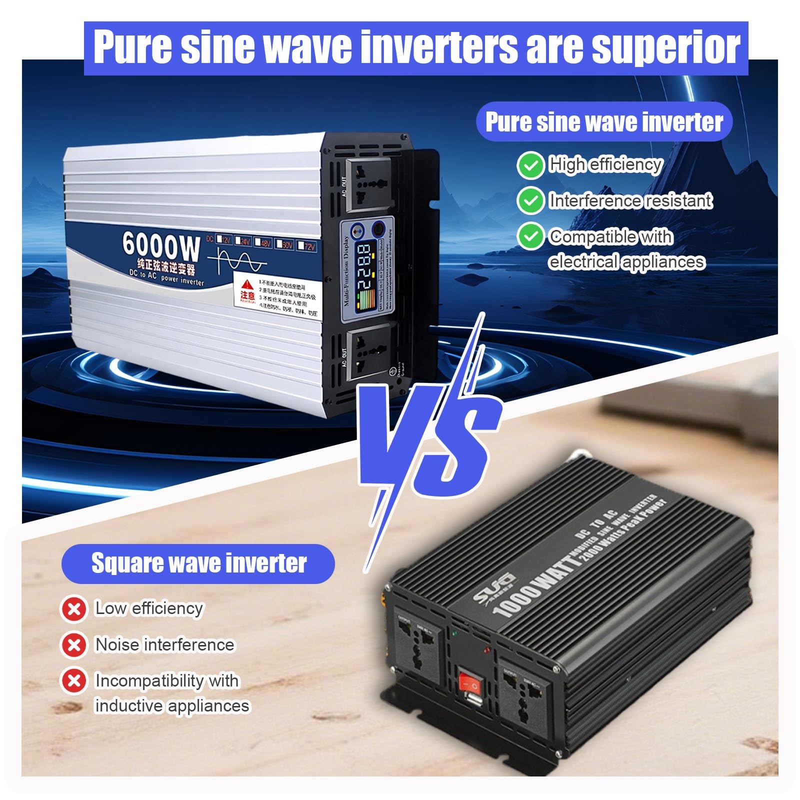 Inwerter do kampera 12V/24V/48V/60V, Inwerter mobilny 5000W/6000W/8000W, niezawodne zasilanie w podróży i w odległych lokalizacjach(5000W,24V to 110V)