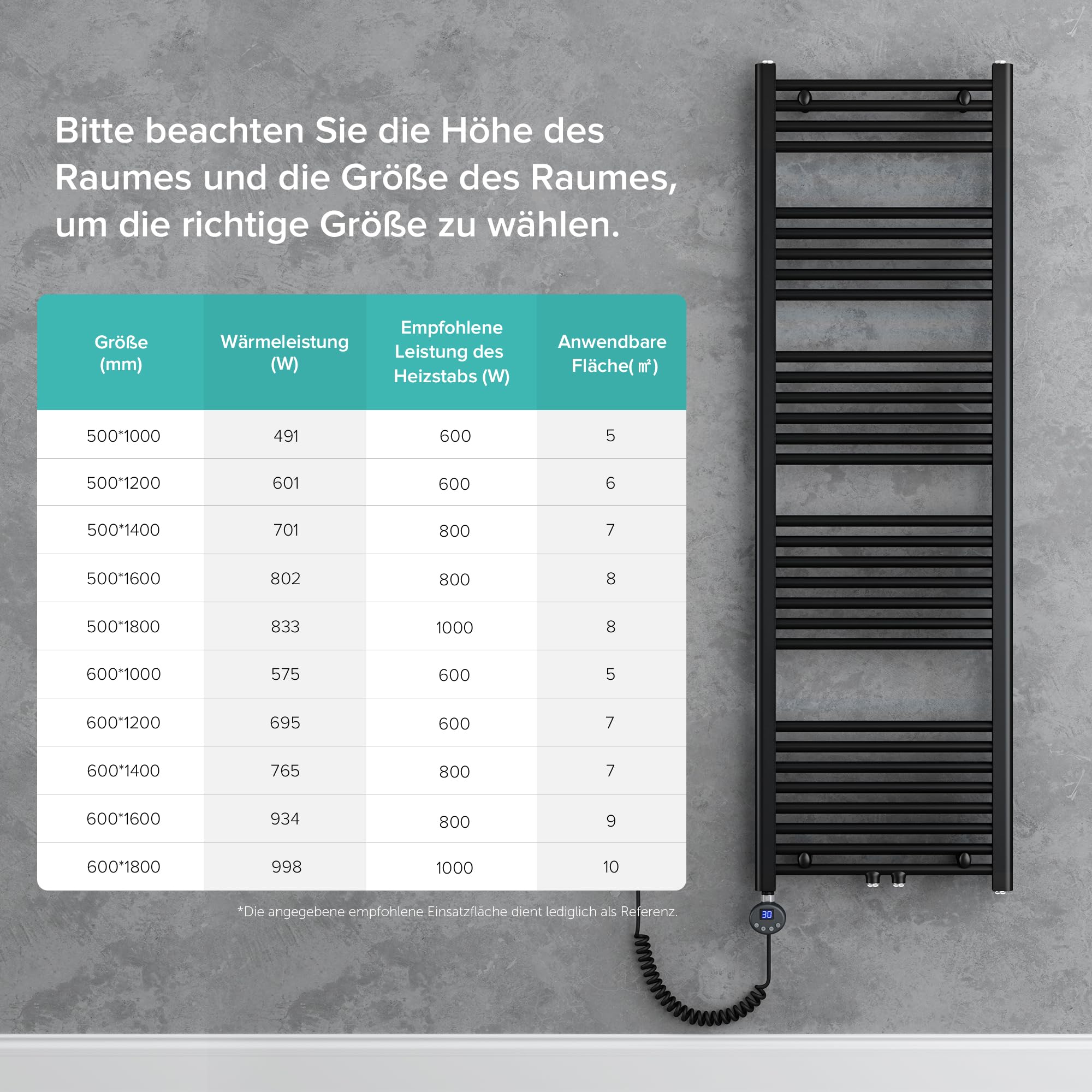 doporro Radiatore da Bagno 180x60cm, Radiatore Piatto Termoarredo da Bagno Riscaldamento Elettrico o da Acqua Calda RHE Portasciugamani in Acciaio, Antracite