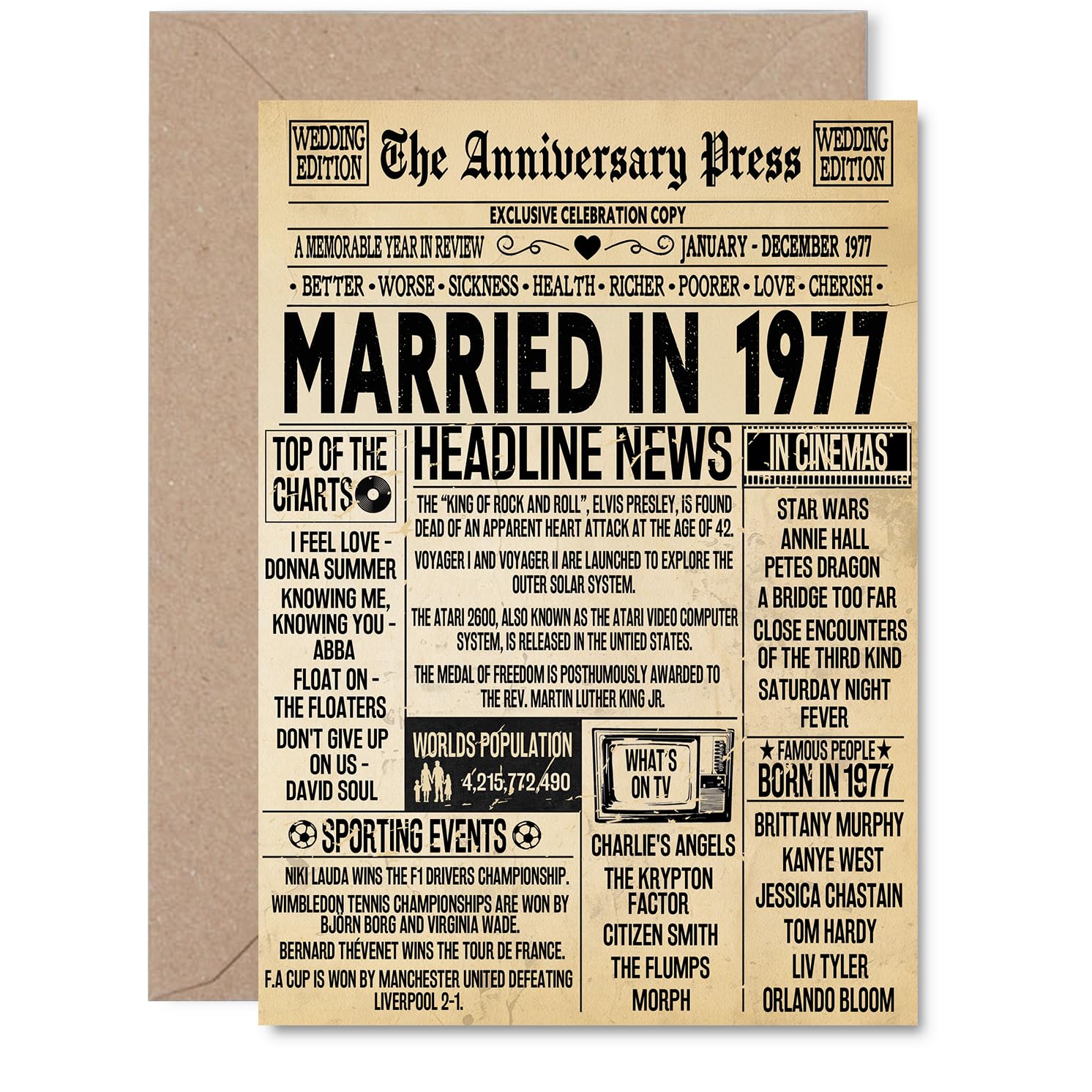 49th Anniversary Card for Men Women - Vintage Newspaper Married in 1977-49 Year Wedding Anniversary Card for Partner Wife Companion Husband, A5 Anniversaries Greeting Cards