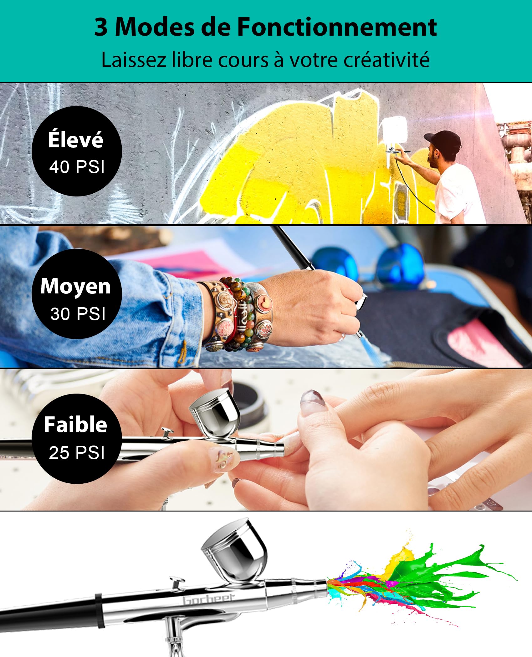 Upgrade Aerographe Kit Complet - 40 PSI Double Action, 3 Modes avec Buse de 0,2/0,3/0,5 mm, Portable avec 16 Accessoires, pour Loisirs Créatifs, Nail Art, Tatouages, Noir