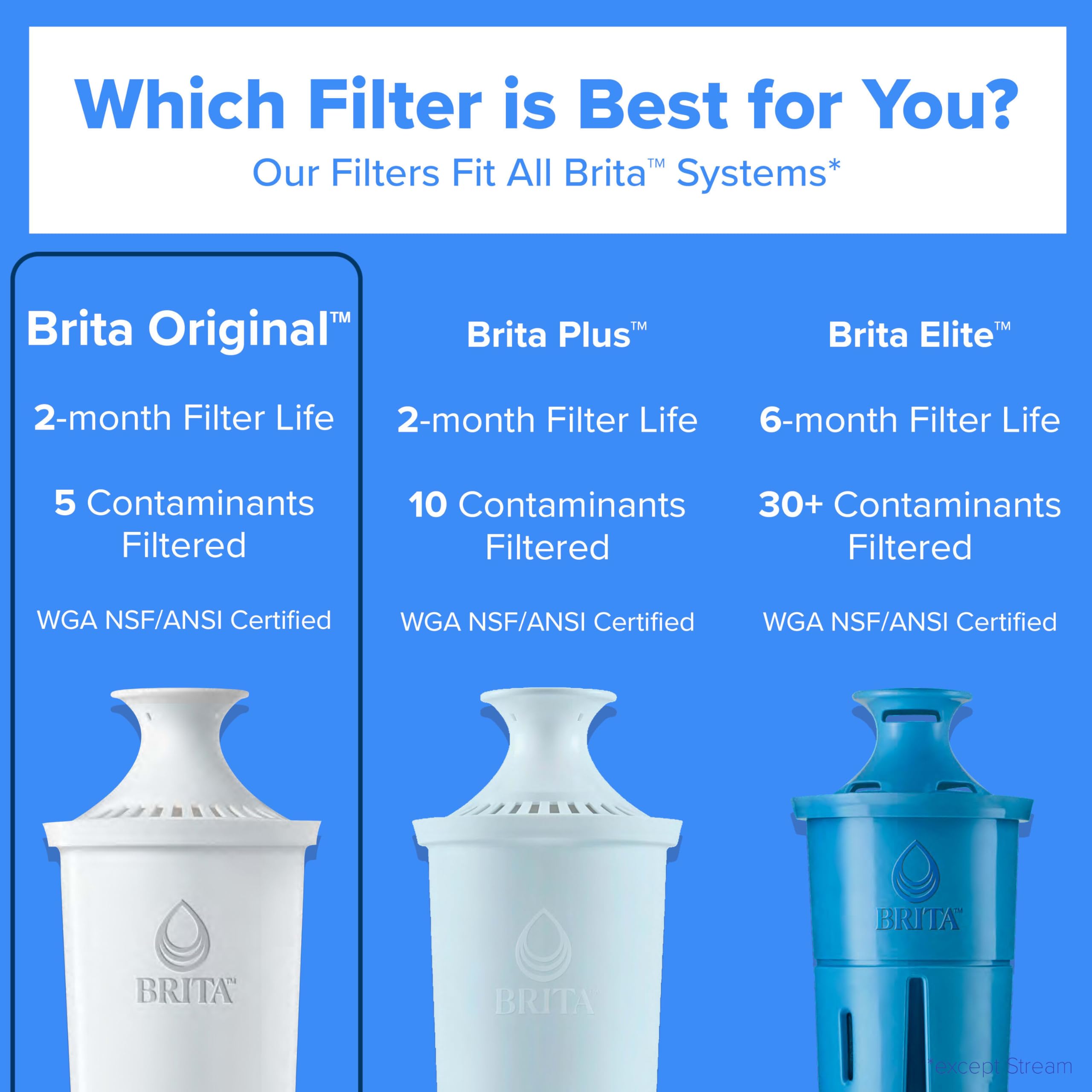 Brita 42432 filtry zamienne do dzbanka, 4-pak