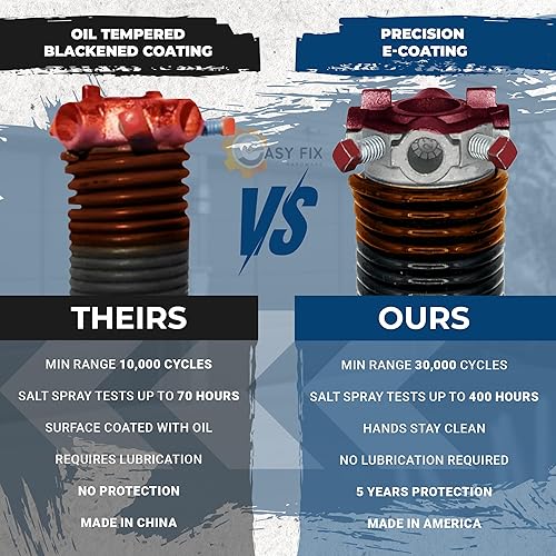 Miniatura 7 de Muelle de torsión para puerta de garaje, 250 x 2 x 26 pulgadas, resortes de torsión para reparación de puertas de garaje, reemplazo de herida