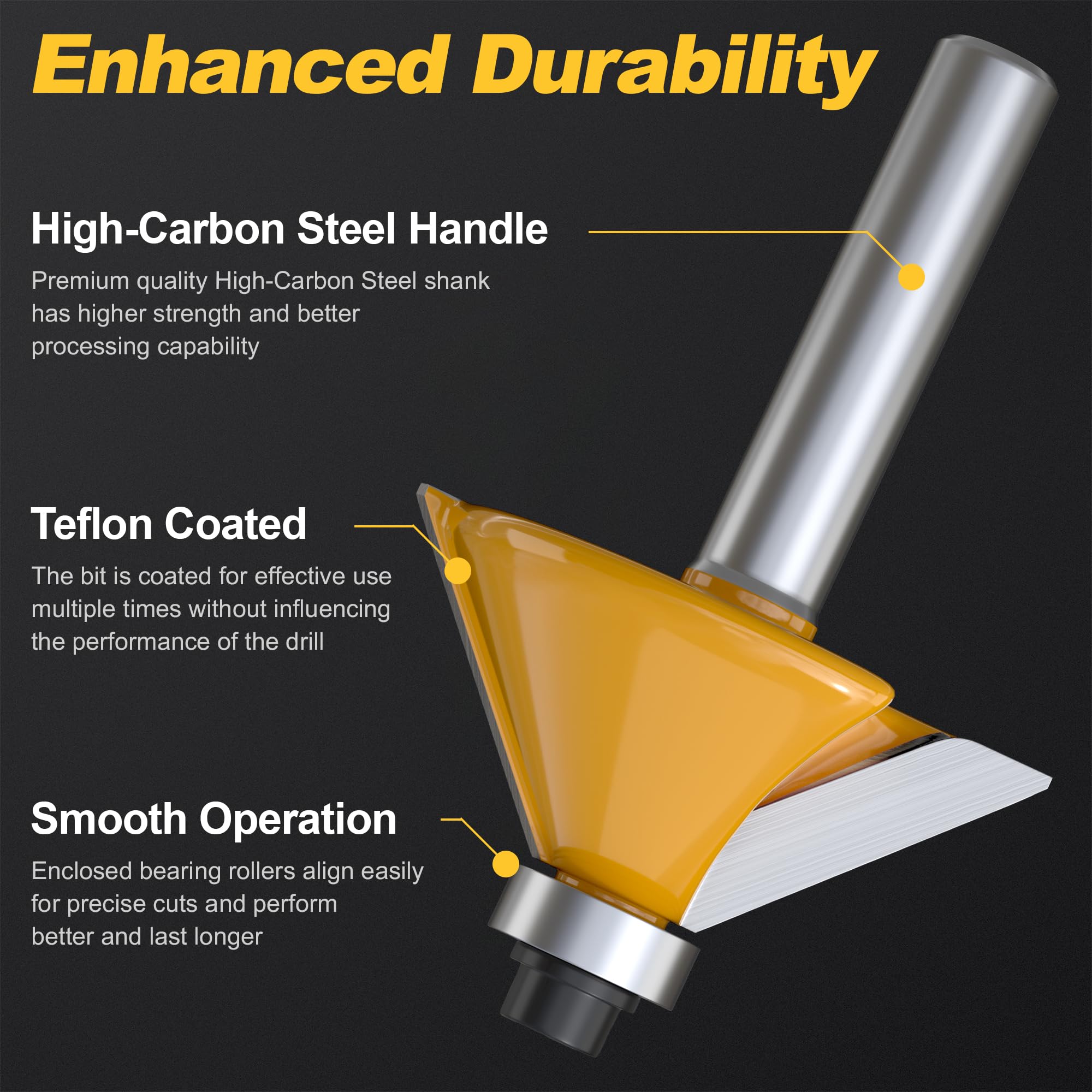 15 Router Bit Set - Tungsten Carbide, 1/4 Shank -3
