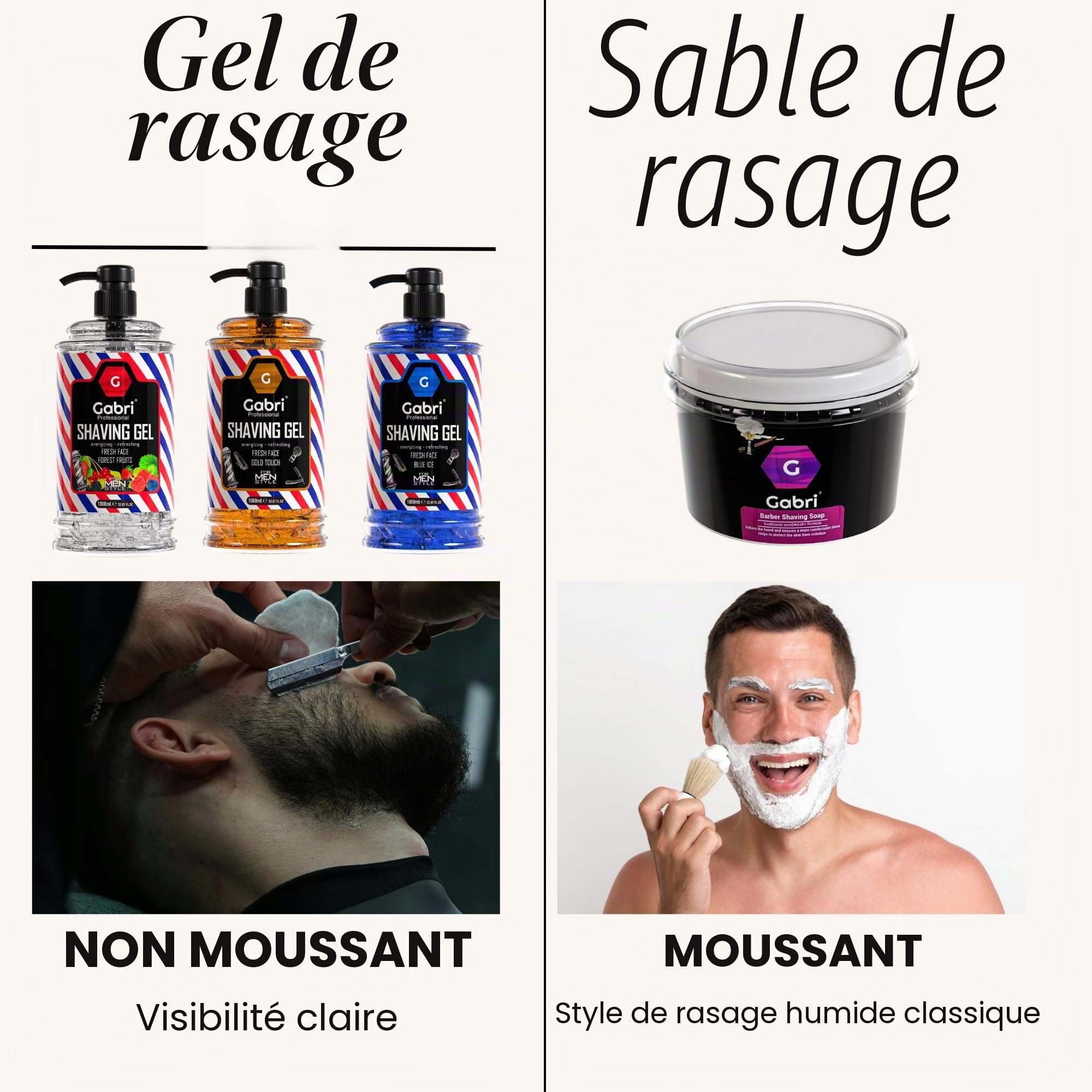 Gabri Gel à raser avec pompe Transparent 1000 ml | Expérience de rasage hydratante et lisse | Fresh Active Facile, Rafraîchissant, Smooth Shave (fruits de la forêt)