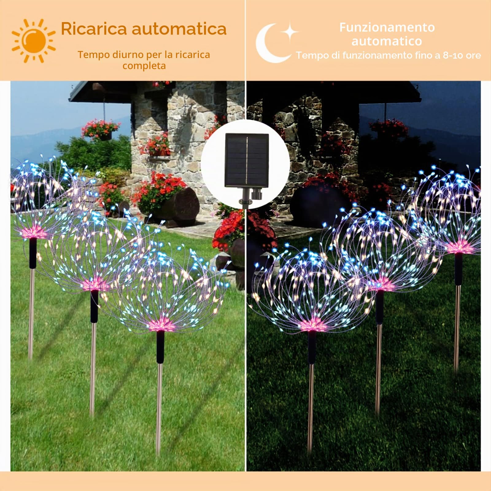 Luci solari da giardino per esterni, confezione da 480 luci a LED per percorso paesaggistico, alimentate a energia solare, con 8 modalità di illuminazione, con telecomando, cortile, decorazione