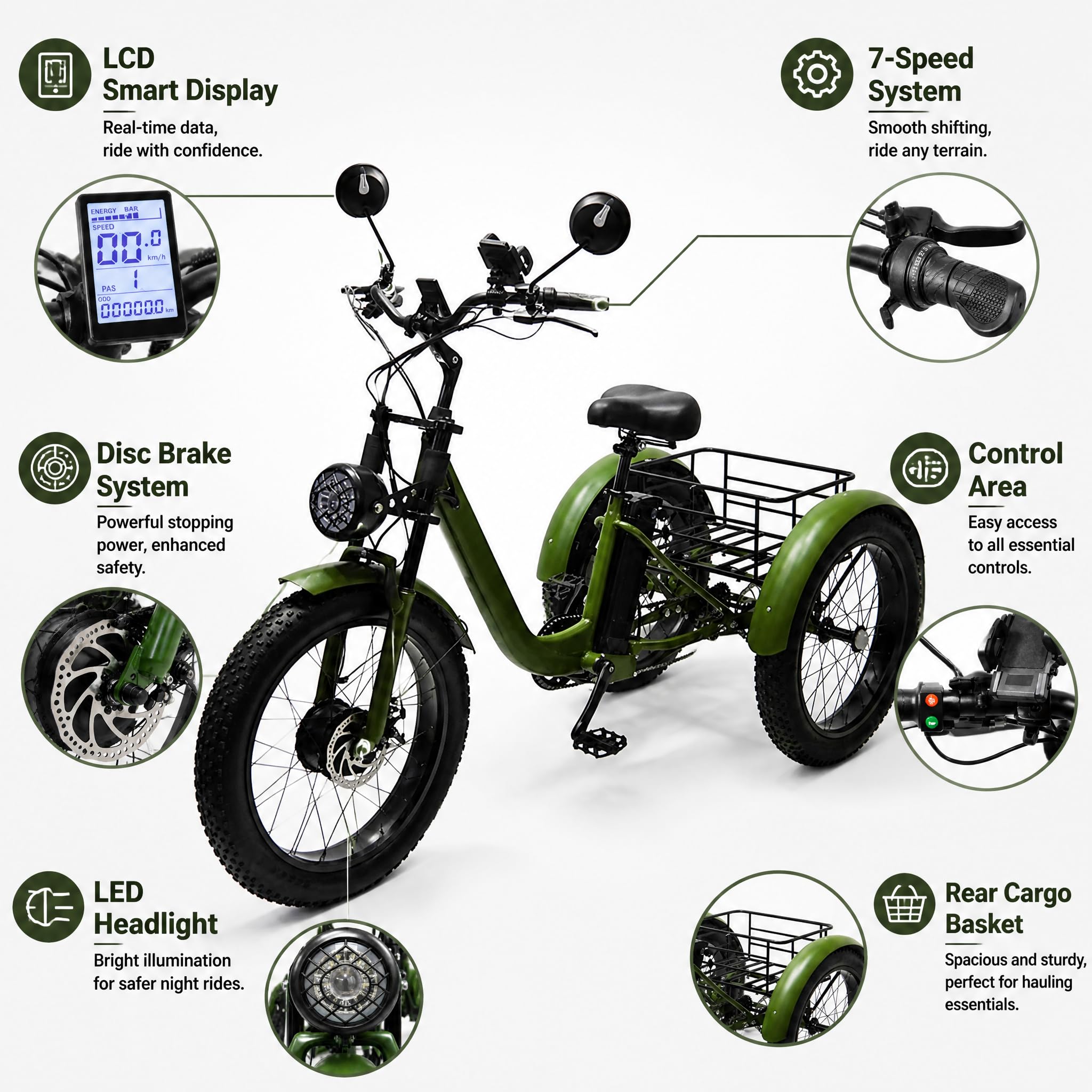 3 Rad Elektrofahrrad Erwachsene 24 Zoll Fettreifen 7 Gang Motorisiertes Dreirad mit Heckkorb Lange Strecke E-Trike Senior Herren Damen Pendler Einkaufen Outdoor Freizeit Nutzung Green
