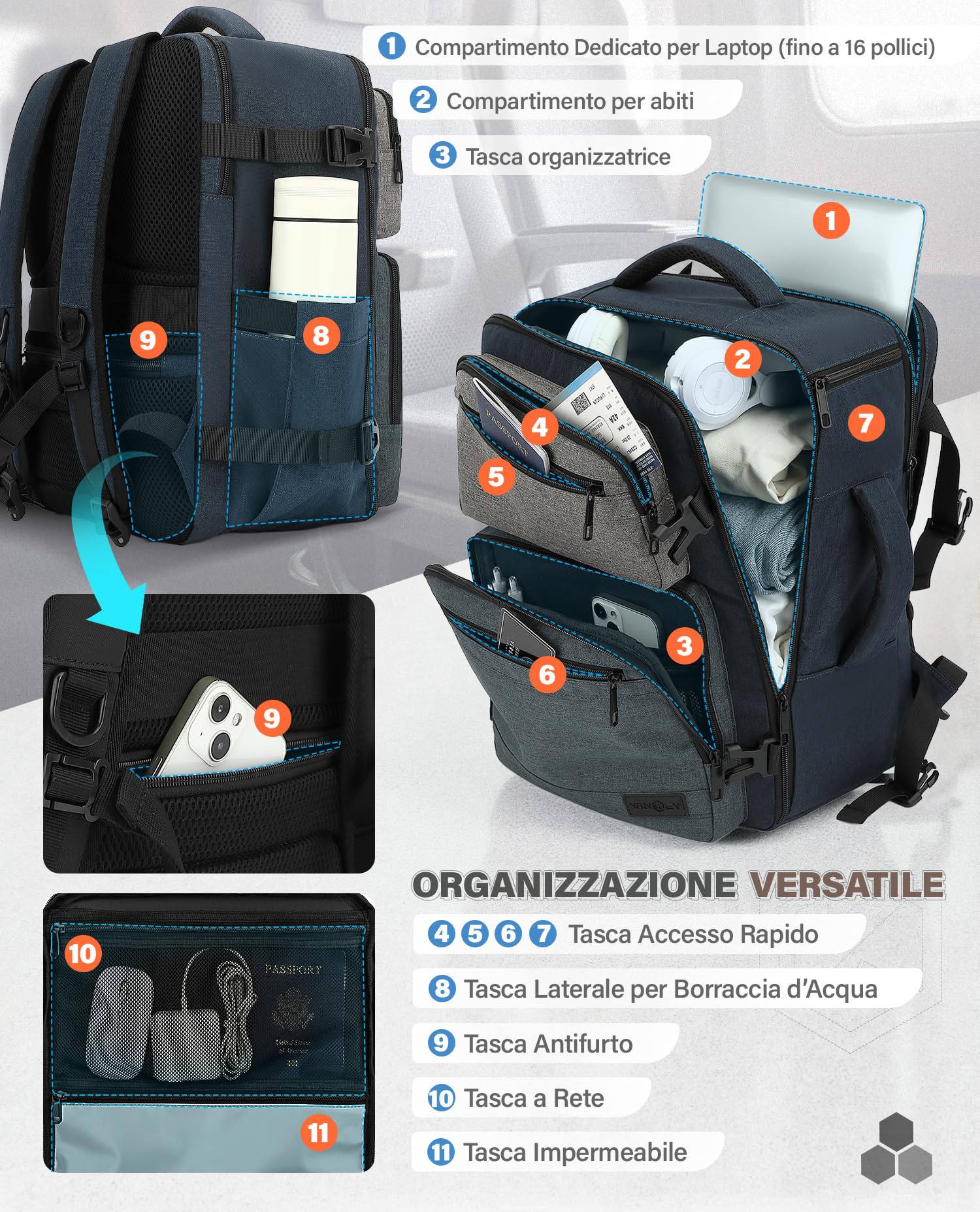 VANKEV EasyJet Lufthansa British Airways Jet2 Zaino da Viaggio Aereo 45x36x20cm-32L, Bagaglio a Mano Per Viaggio Zaino per Laptop Adatto da 15,6 Pollici Blu Ardesia