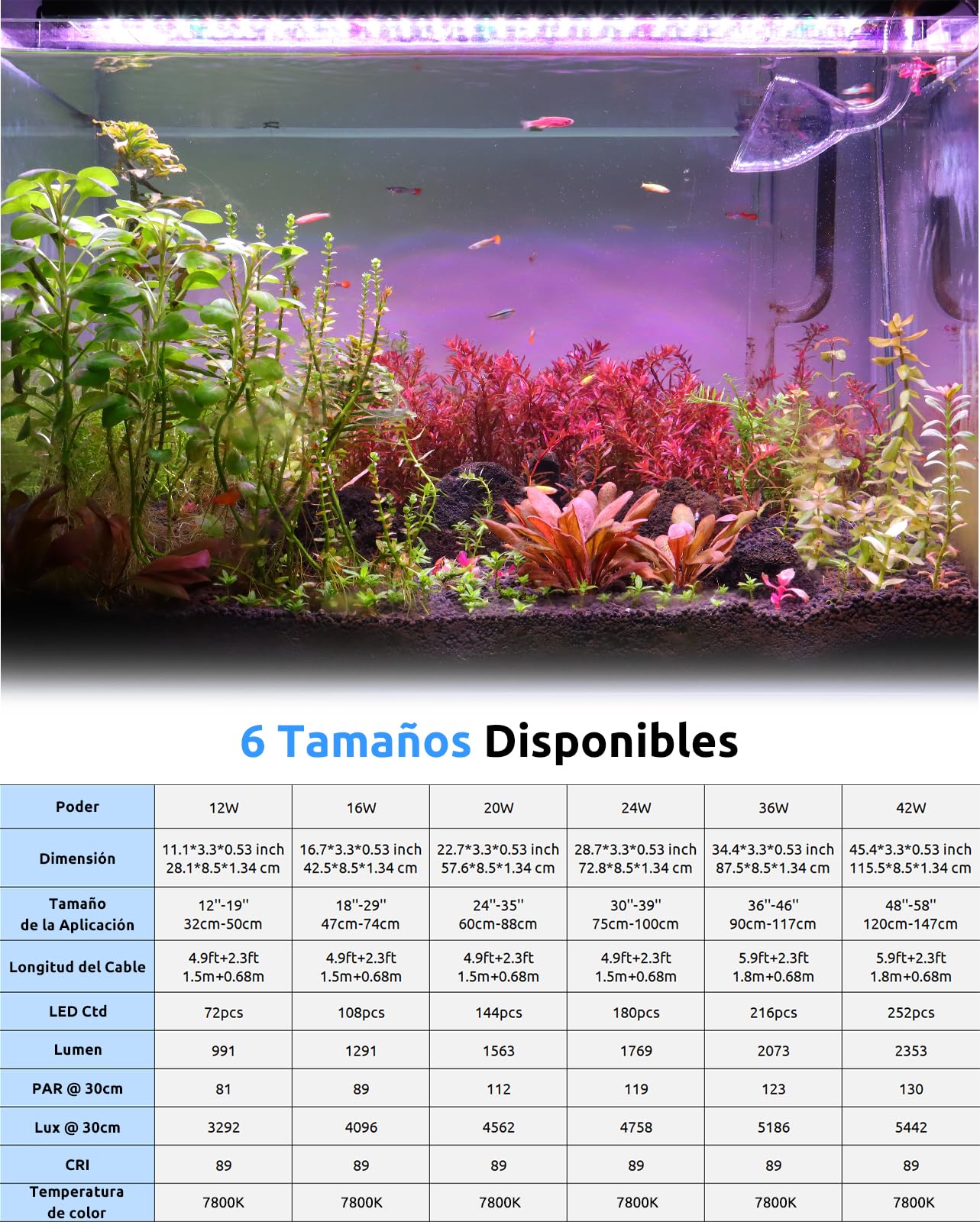 SEAOURA Luz de Acuario Led para Pecera de 30-45cm, Luz de Espectro Completo para Plantas, Temporizador de 6H/8H/12H, Bricolaje de 3 Canales WRB, 10 Brillo y 11 Colores, Soporte Ajustable — view 7
