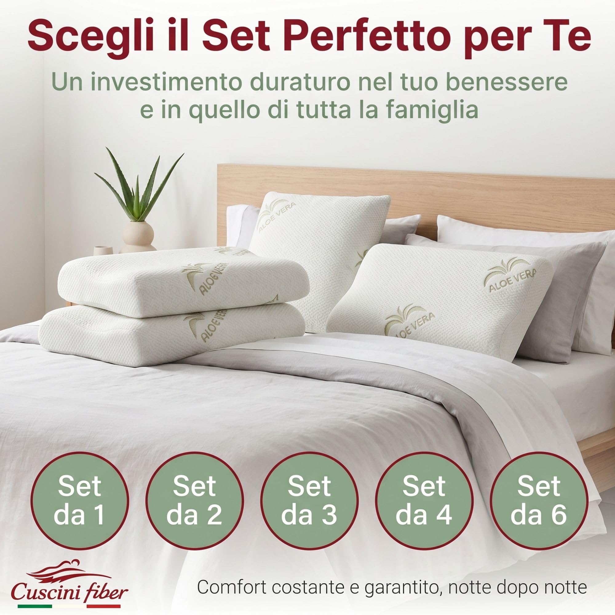 cuscini fiber - Cuscino Cervicale per Dormire in Memory Foam con Fodera Aloe, Cervicale Collo Rimedi con Tecnologia a Doppia Onda, Guanciale in Morbido Memory Foam per Supportare il Collo 40x67