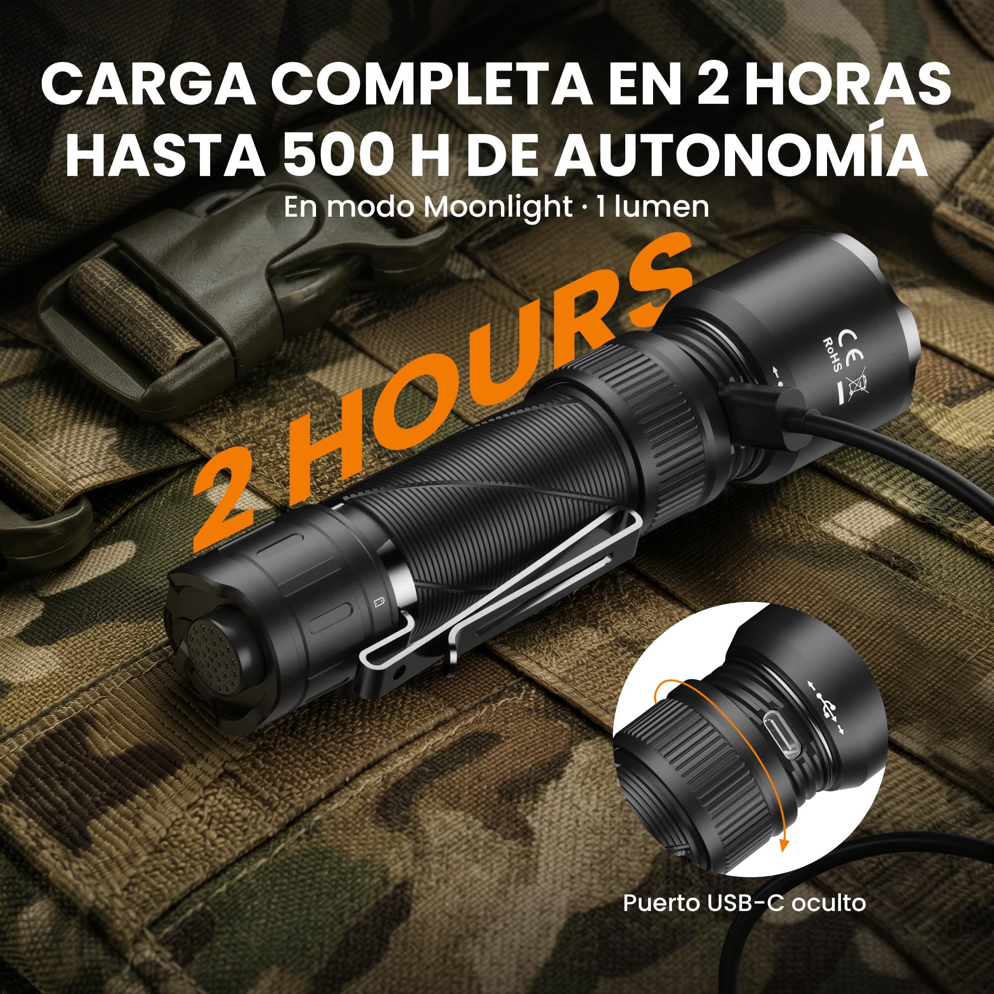 Sofirn Linterna táctica SK31, 6800 lúmenes y rango de 395 m, linterna LED, recargable con USB-C, IPX8 resistente al agua, 9 modos para exteriores, camping y autodefensa