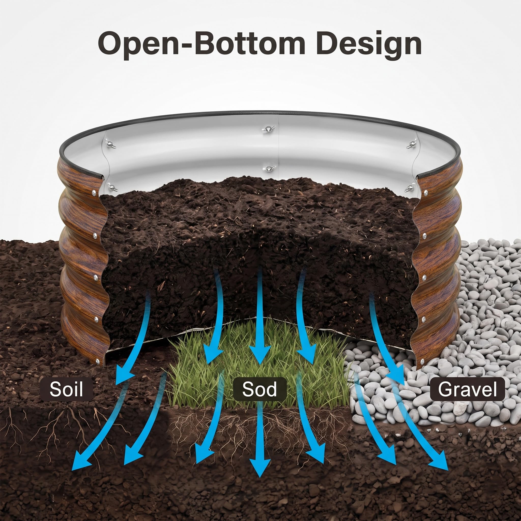SnugNiture Raised Garden Bed Kit - 3 Piece -6 SnugNiture Raised Garden Bed Kit - 3 Piece -6