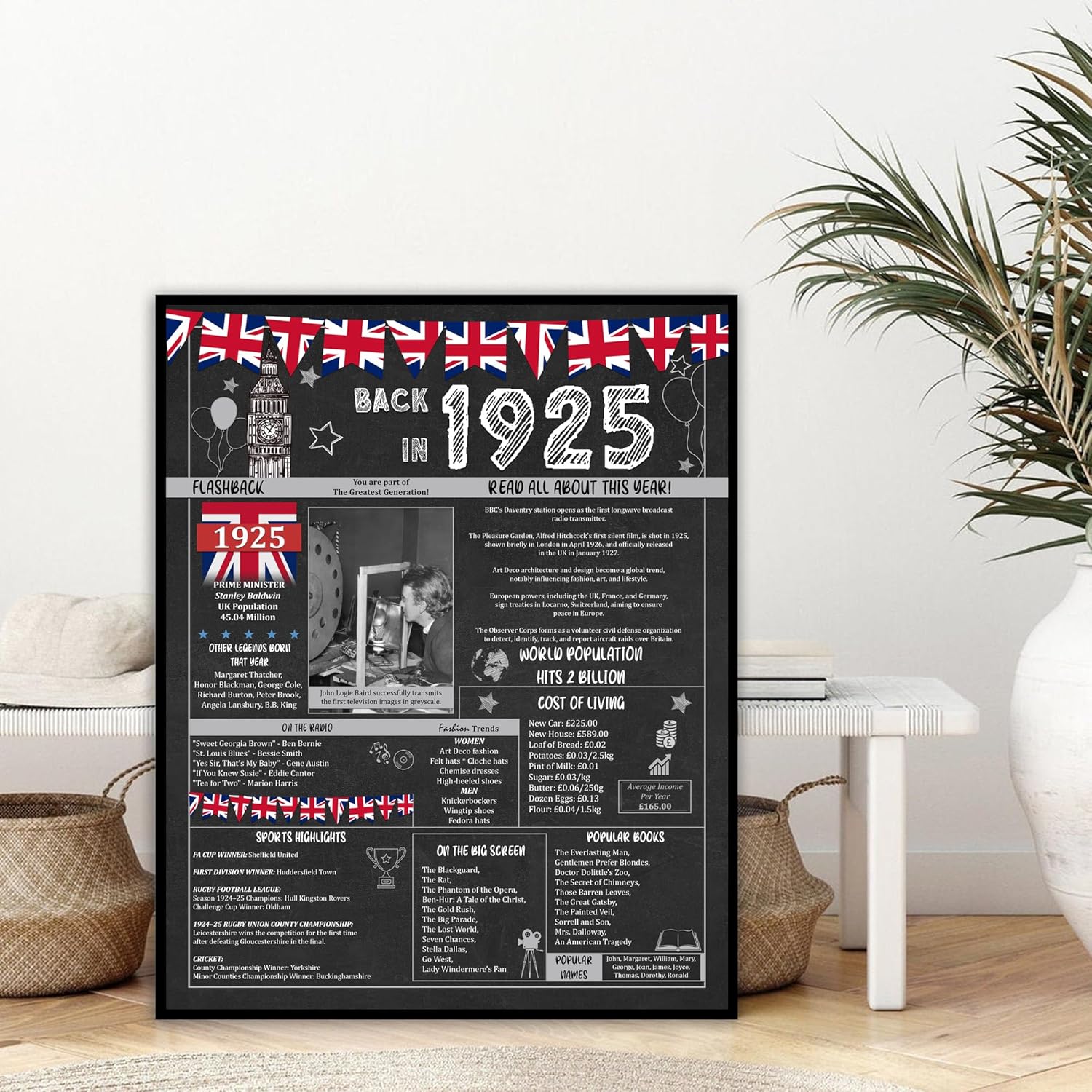 100th Birthday Party Gifts - 100 Years Old Anniversary Poster for Men or Women. Back In 1925 Party Supplies. Birthday or Wedding Gift Ideas for Home Wall Decorations. Born 100 Years ago Size A3 4 81gWEHq79ML. AC SL1500