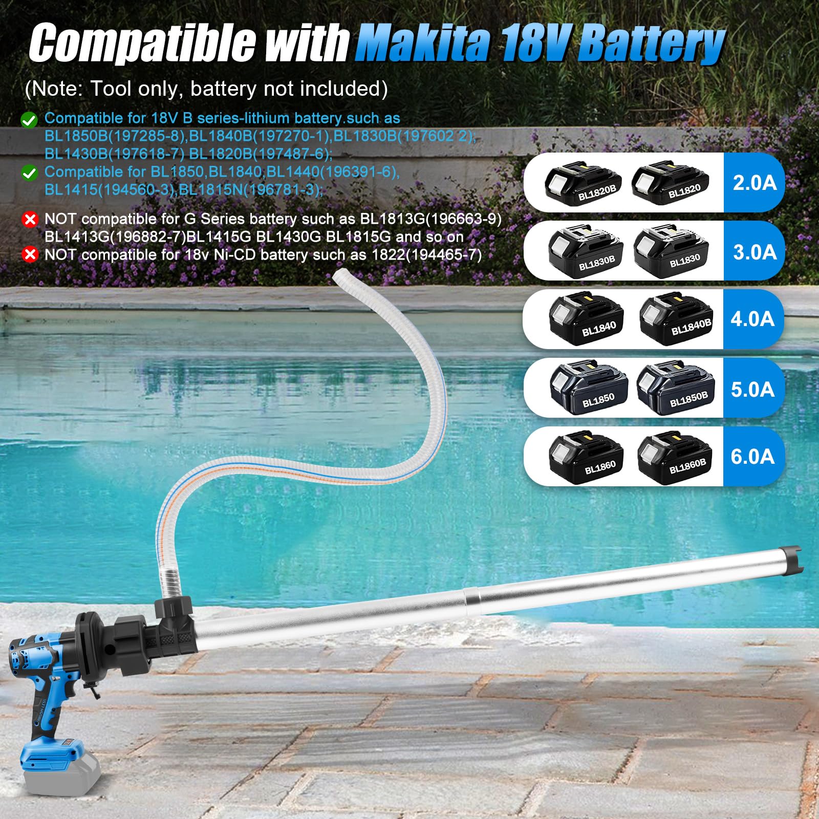 Bürstenlon Pompe de récupérateur d'eau de pluie pour Makita 18 V, compacte 10 000 tr/min, 2 vitesses, pompe à pompe portable avec sortie 3/4" 791 GPH, pour piscine/jardin/étang, camping-car