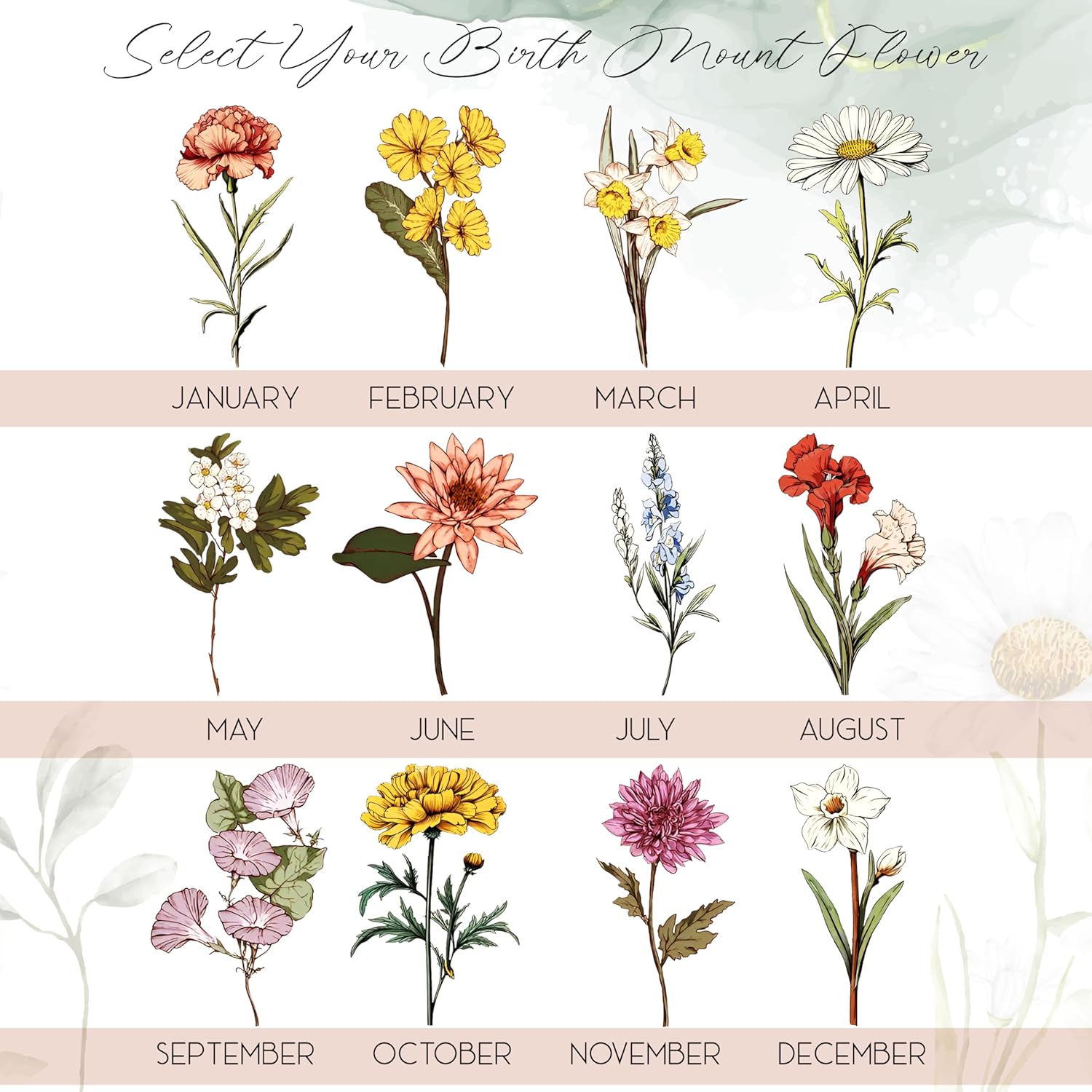 Personalized Grandma Gift - Custom Flower Pot with Names - Ceramic Planter Gift for Mom, Grandma's Garden for Grandma (1-Grandma's Garden)