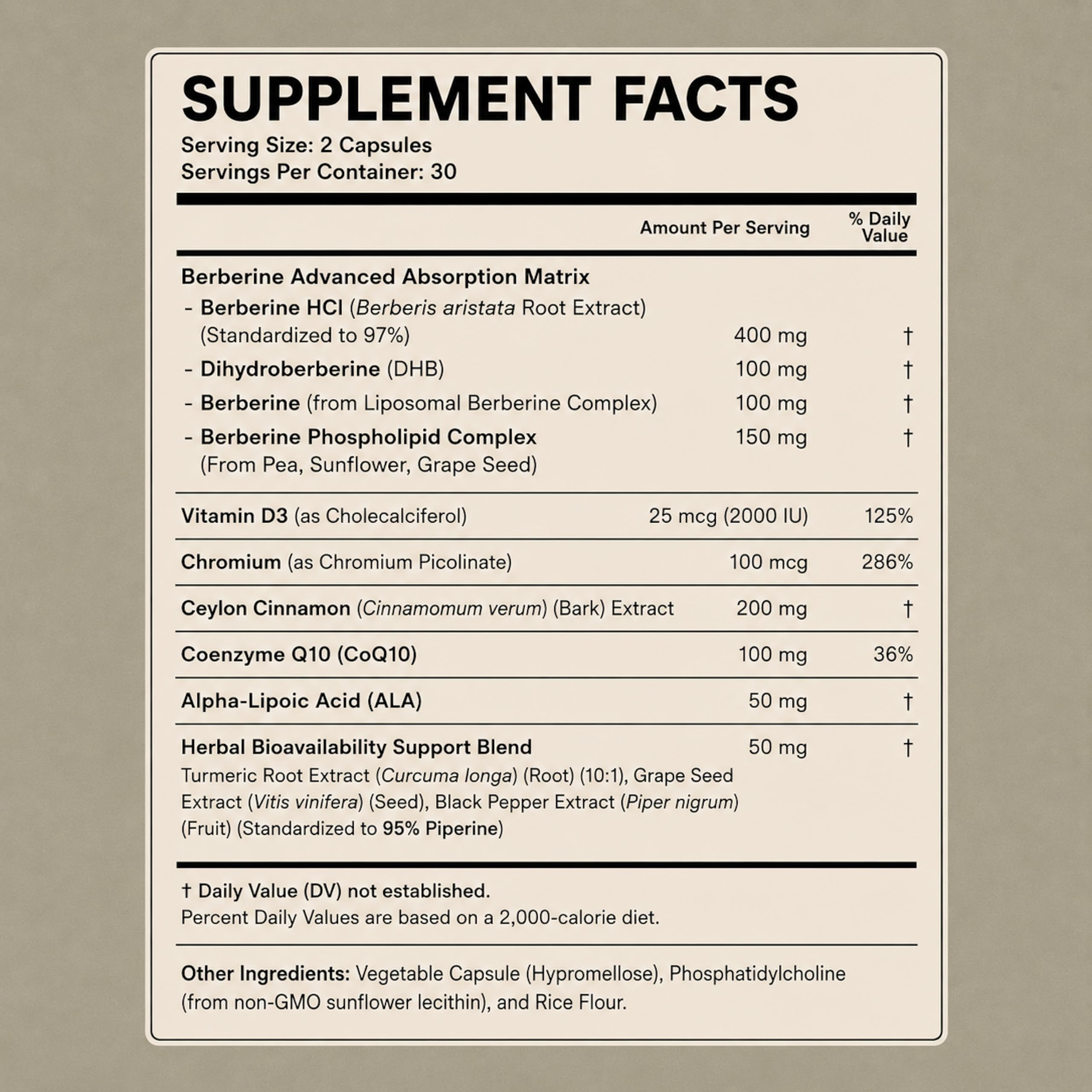 DLNIA Liposomal Berberine Supplement – 3X Strength Berberine Matrix with DHB, Phospholipids, CoQ10, ALA, Vitamin D3, Chromium, Cinnamon – Advanced GLP-1 & Metabolic Support – 60 Count — Amazon image 7