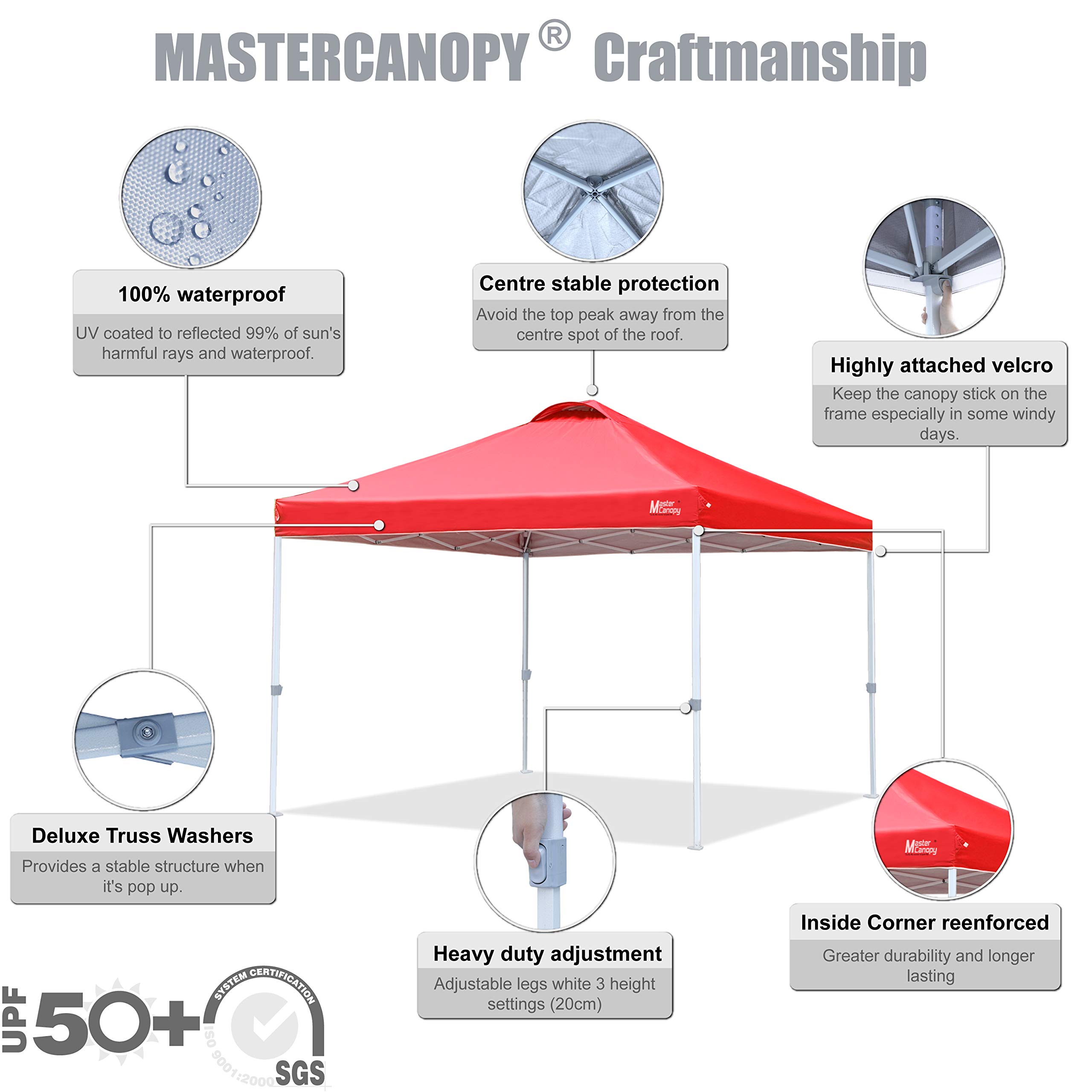 Amazon | マスターキャノピー（MASTERCANOPY）ワンタッチタープテント