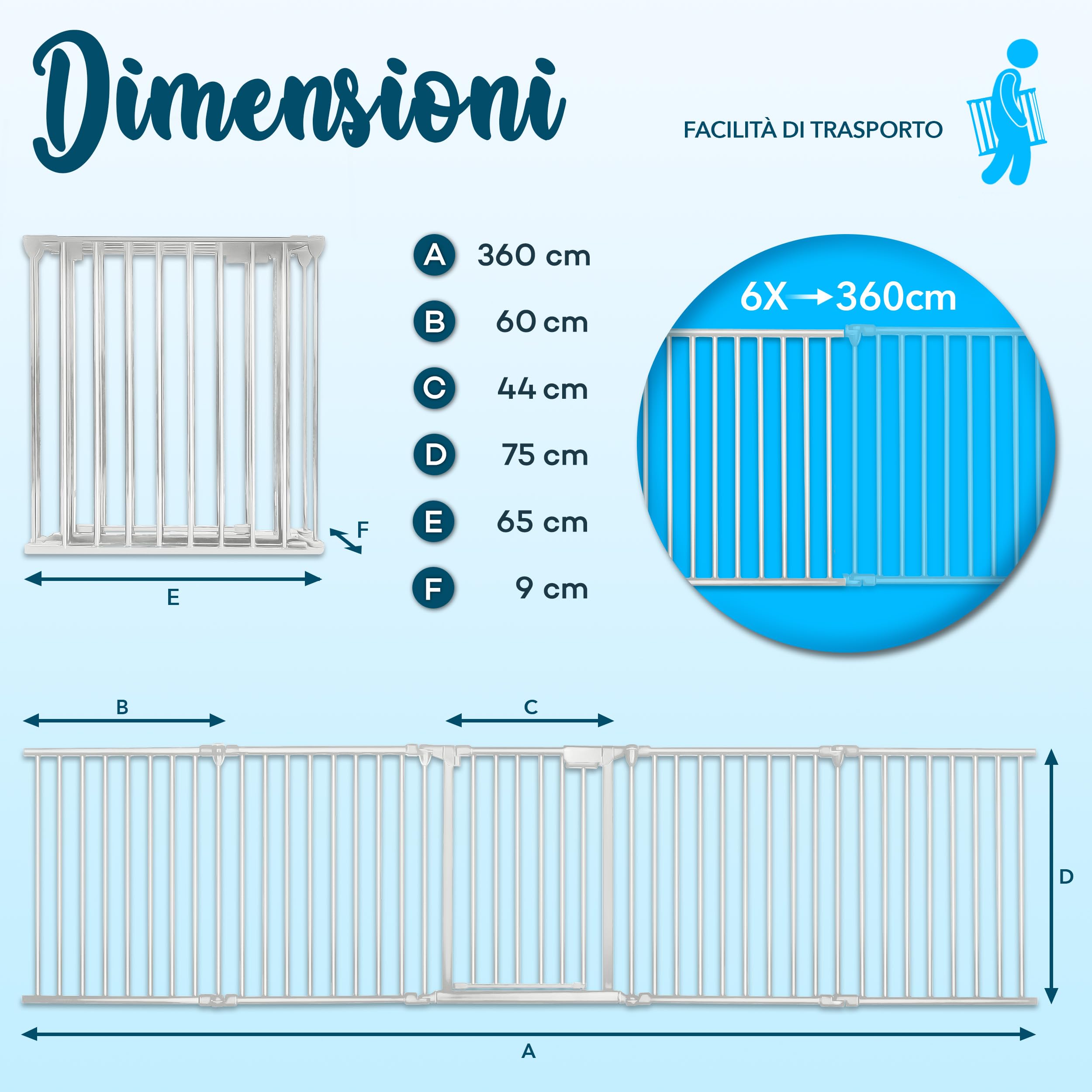 KIDUKU® Barriera di sicurezza 360 cm per Bambini e Animali | Cancelletto Griglia di Sicurezza per Camino - Preassemblato | Barriera Protettiva Pieghevole per Porte o Scale - 6 Pannelli