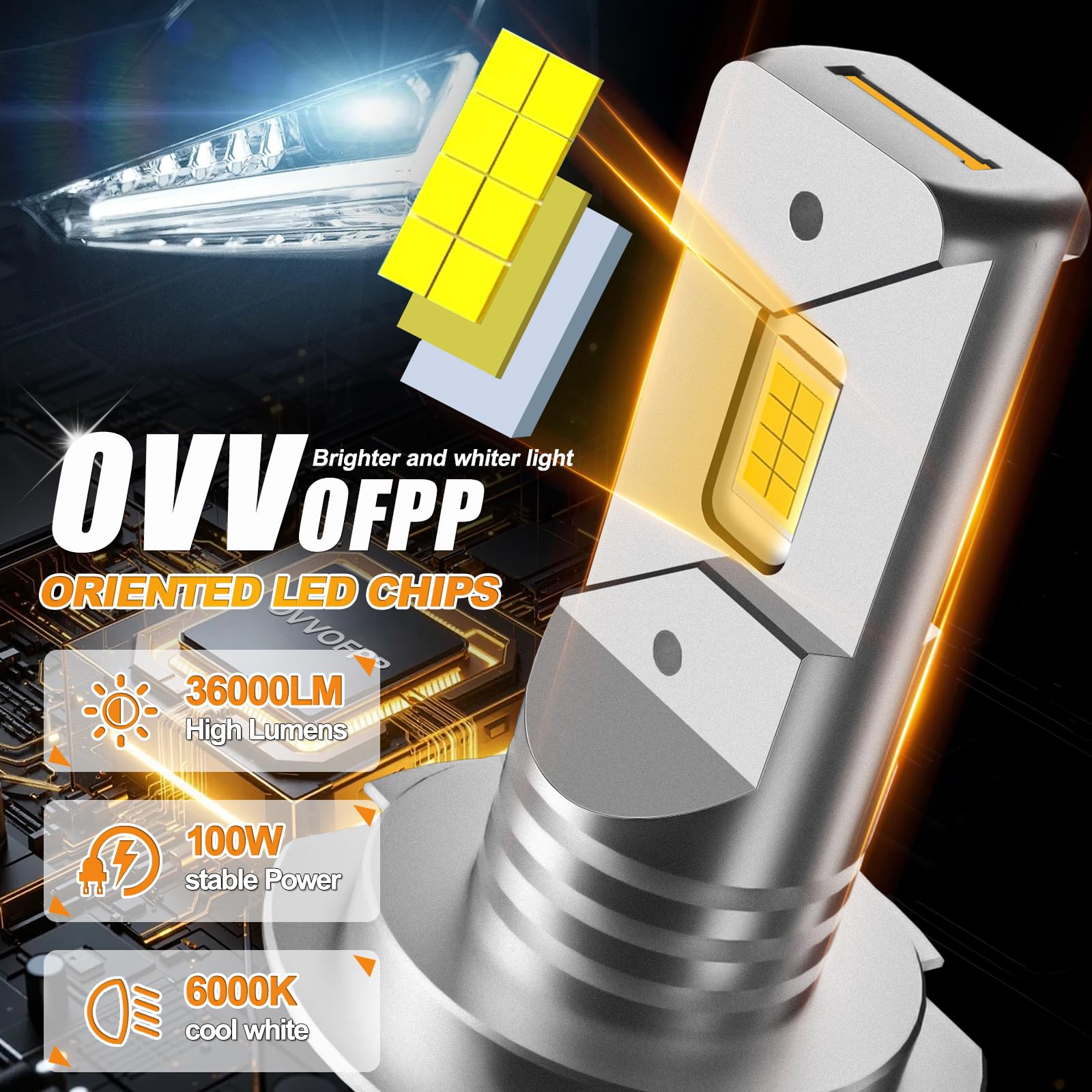 OVVOFPP Lampadina LED H7+H1,36000 LM,6500 K,luce bianca,Plug and Play | Kit conversione per lampadina alogena,riproduzione fedele 1:1,durata vita oltre 60000 ore, IP68,compatibile CANbus