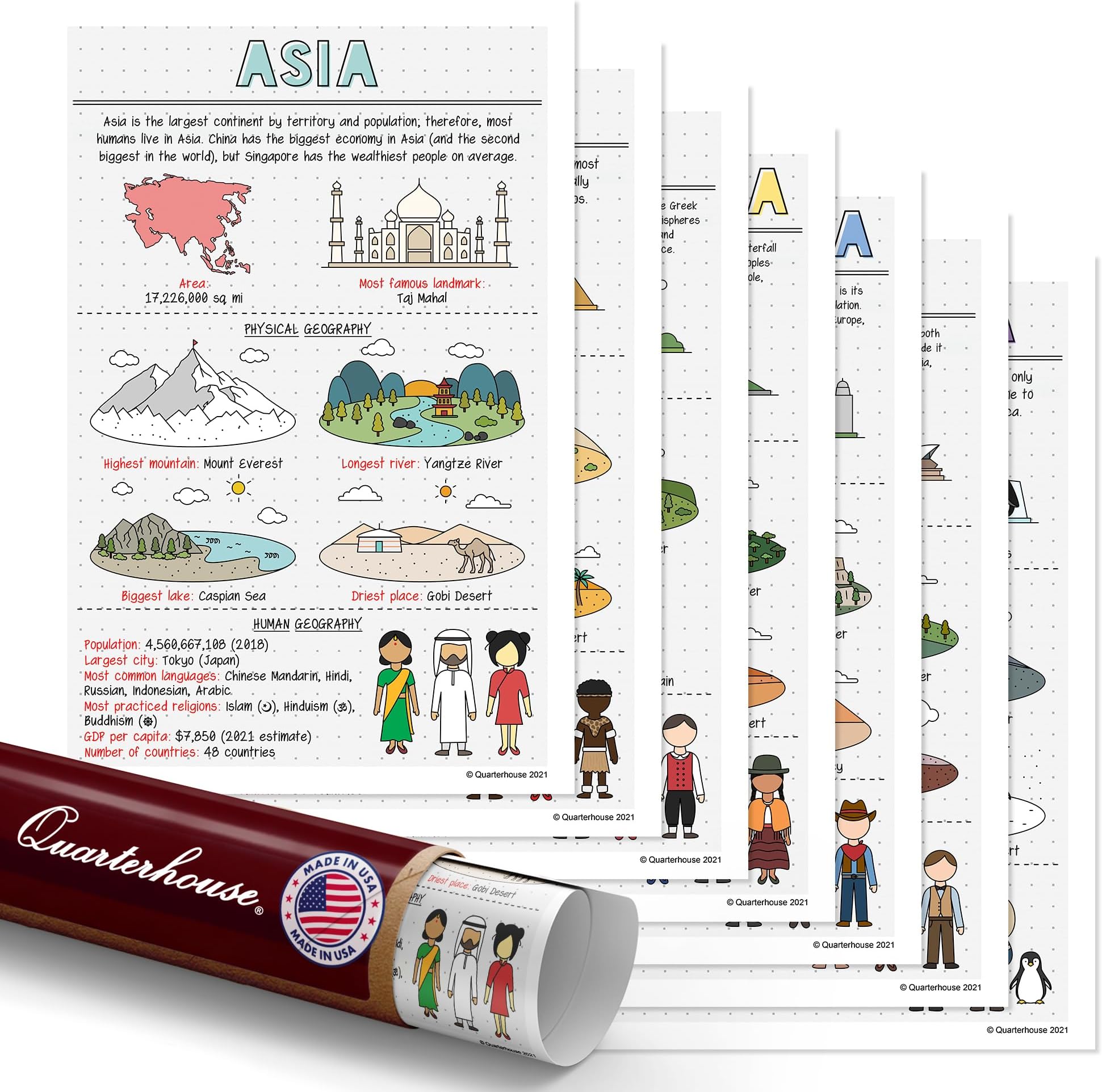 Quarterhouse 7 Poster Seven Continents Set, Social Studies Classroom Learning Materials for K-12 Students and Teachers, 12 x 18 Inches