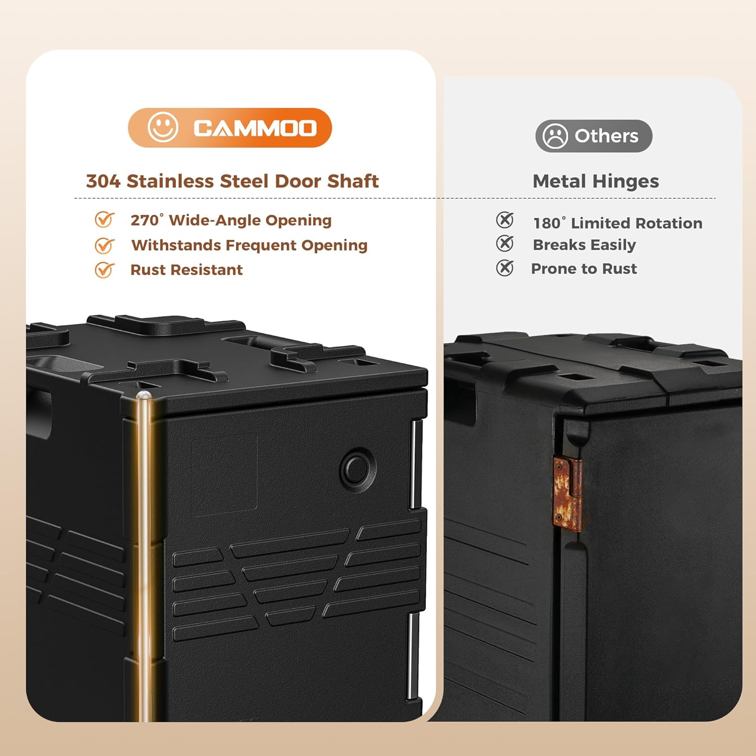 CAMMOO 82qt Catering Food Warmers with Swivel Casters 304 Stainless Steel Latch & Door Shaft, Insulated Food Carrier Non-Electrical Hot Box for 5 Full-Size Pans(NOT Included), Hot Boxes for Catering