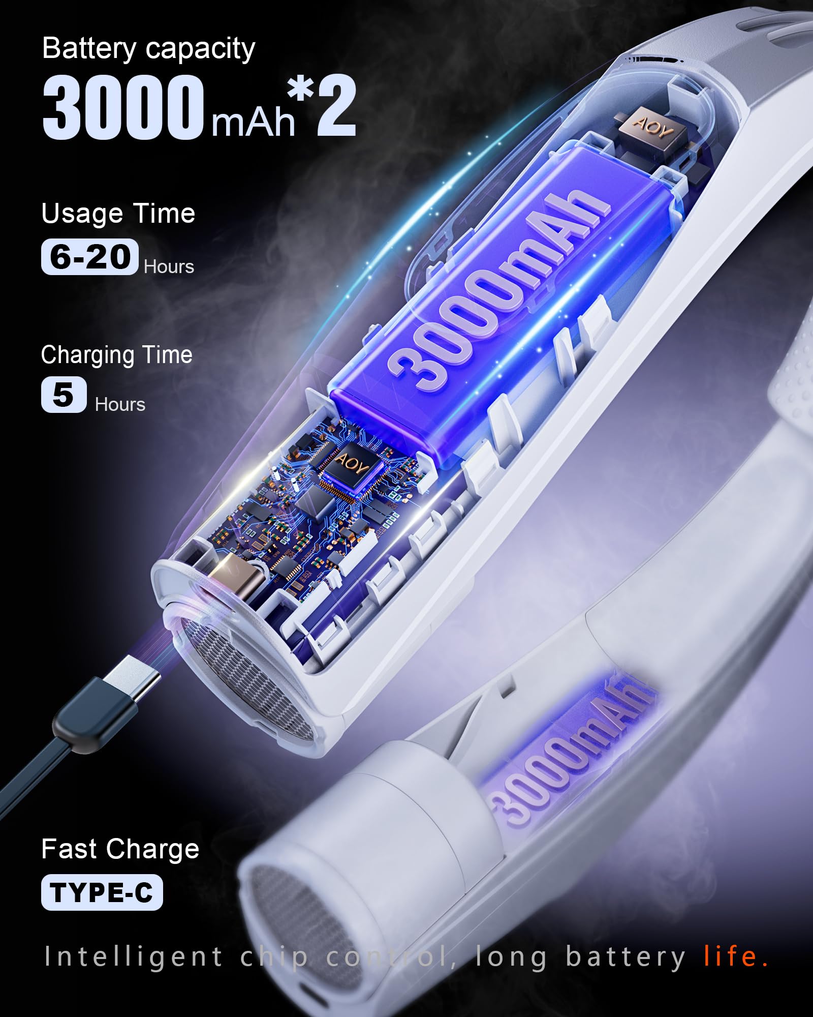 Amazon.co.jp: ZEEFO ポータブルネックファン ハンズフリー パーソナル