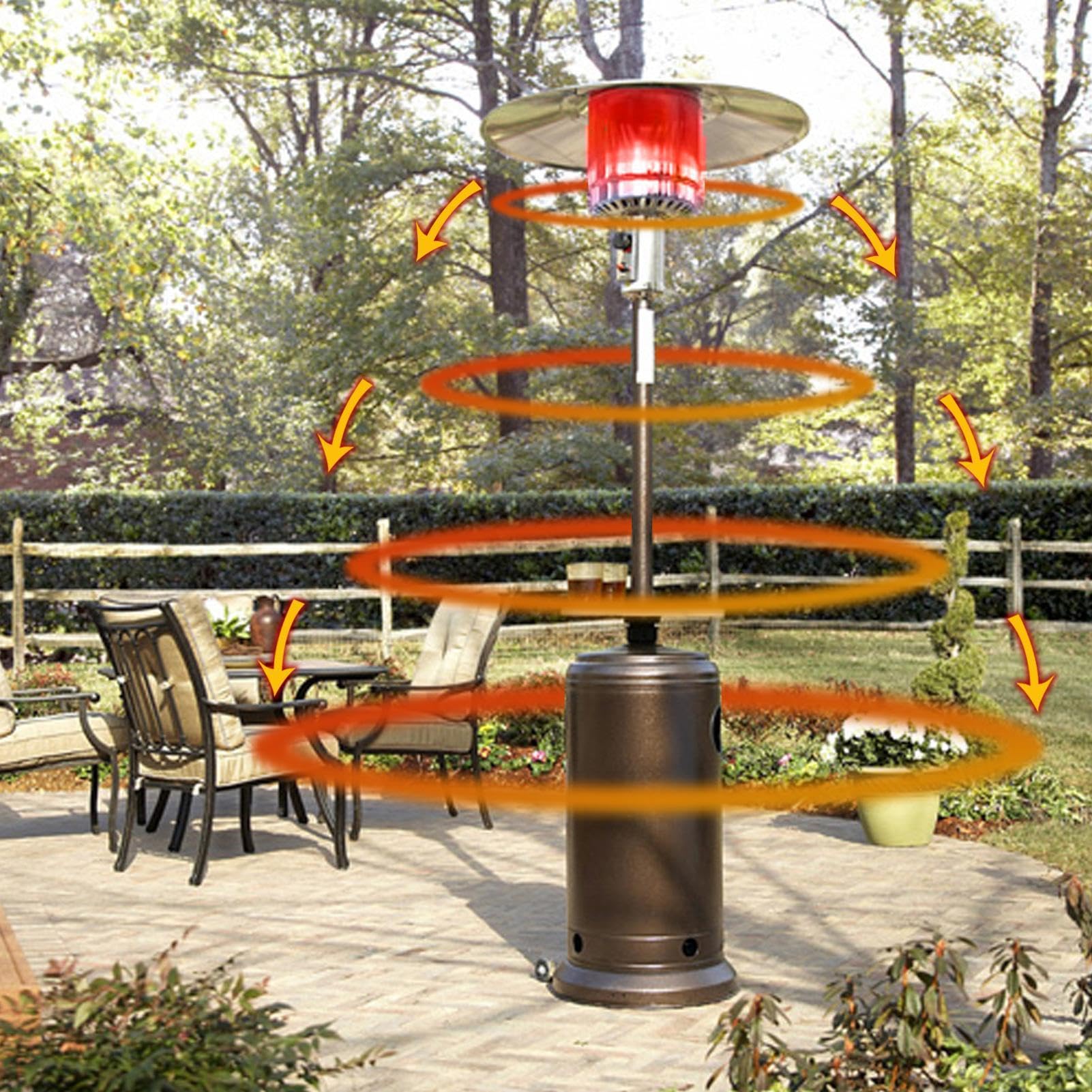 Reflector De Calefacción De Terraza, 83,8 Cm, Piezas De Repuesto Para