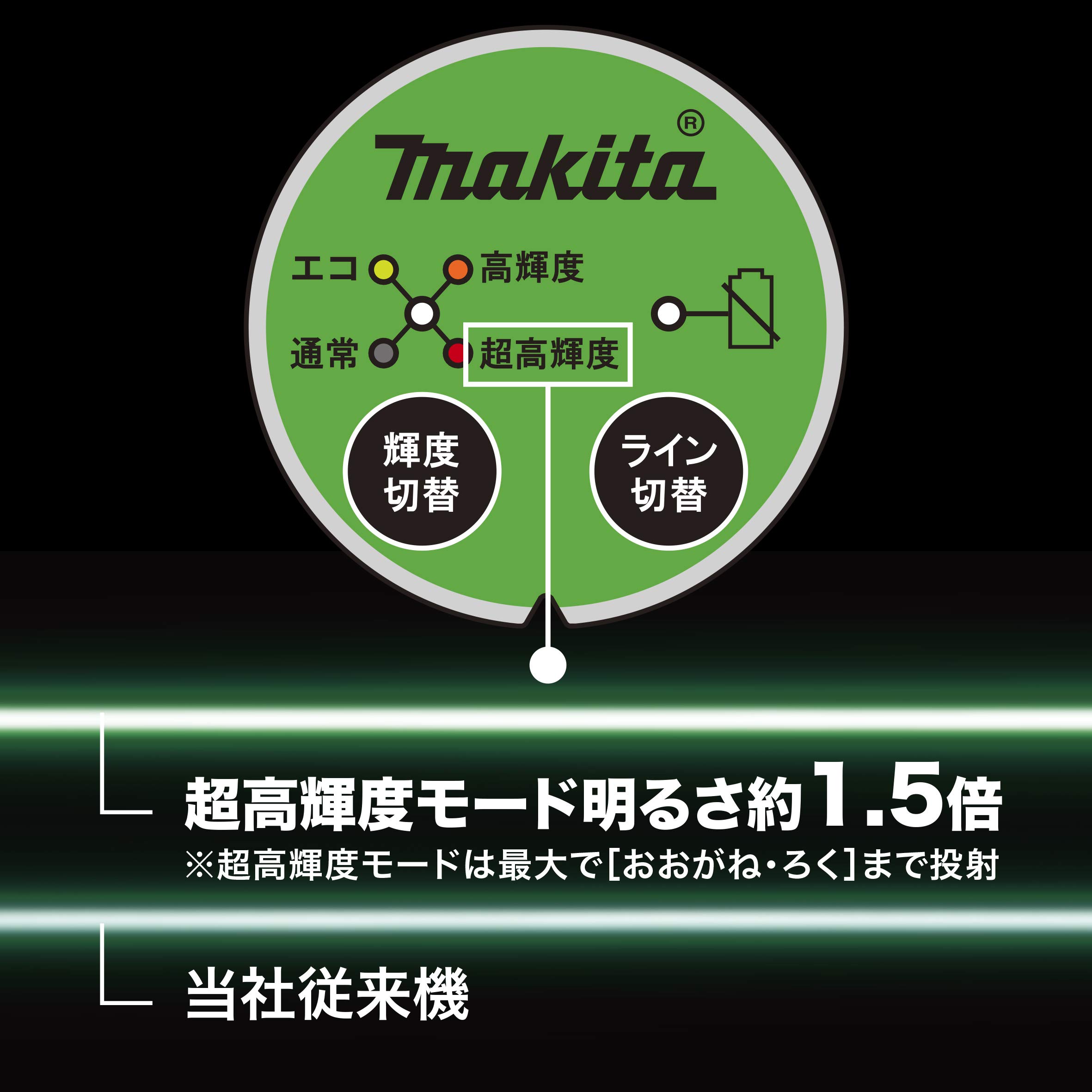 Amazon | マキタ(Makita) 屋内外兼用墨出し器 バッテリ・受光器 