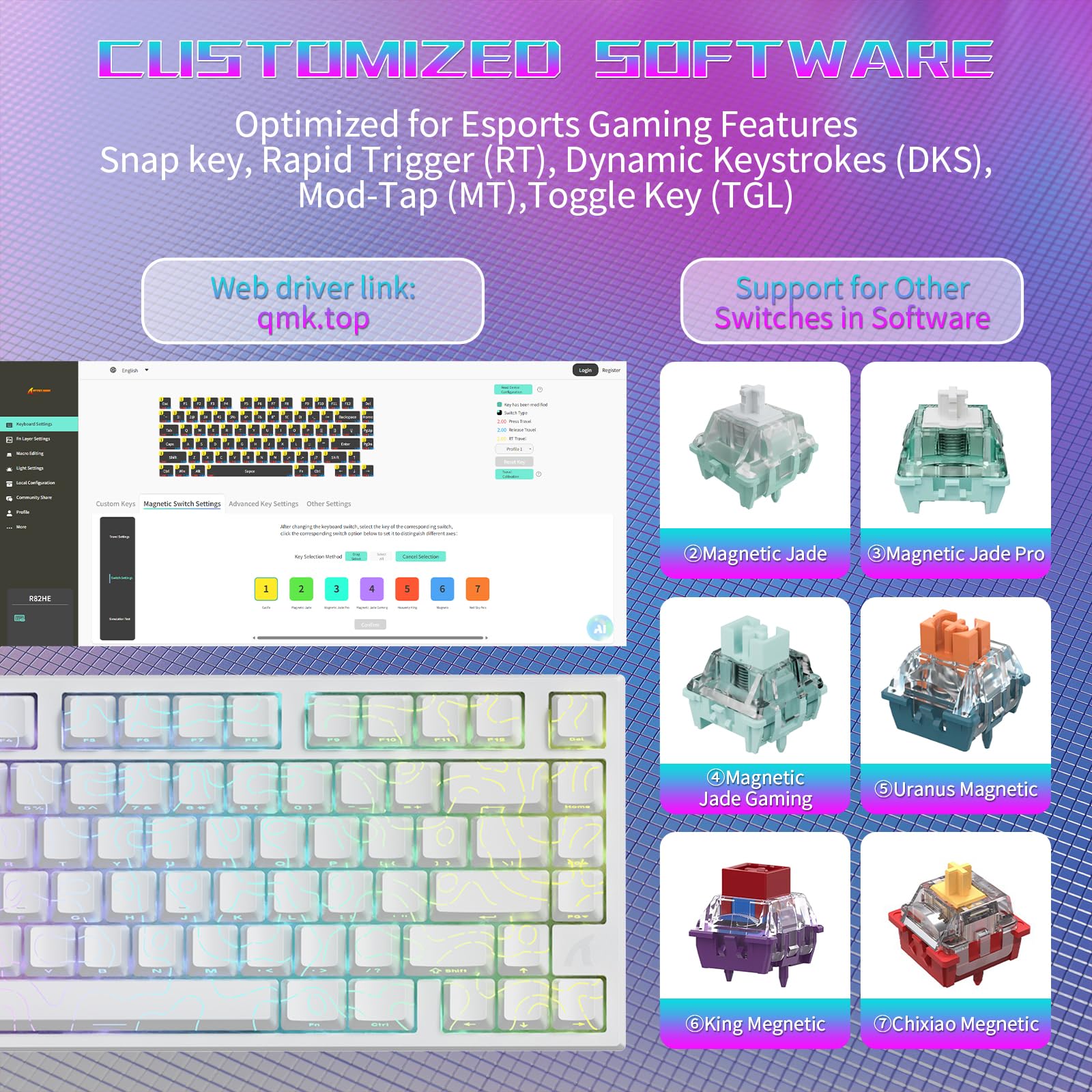 ATTACK SHARK R82 HE Clavier Gaming Filaire 75 %, Switch Magnétique, Polling Rate 8000 Hz, Précision Ultra de 0,005 mm RT, RVB, 5 Couches d’Absorption Sonore, avec Câble LED C01ULTRA(Contour Blanc)
