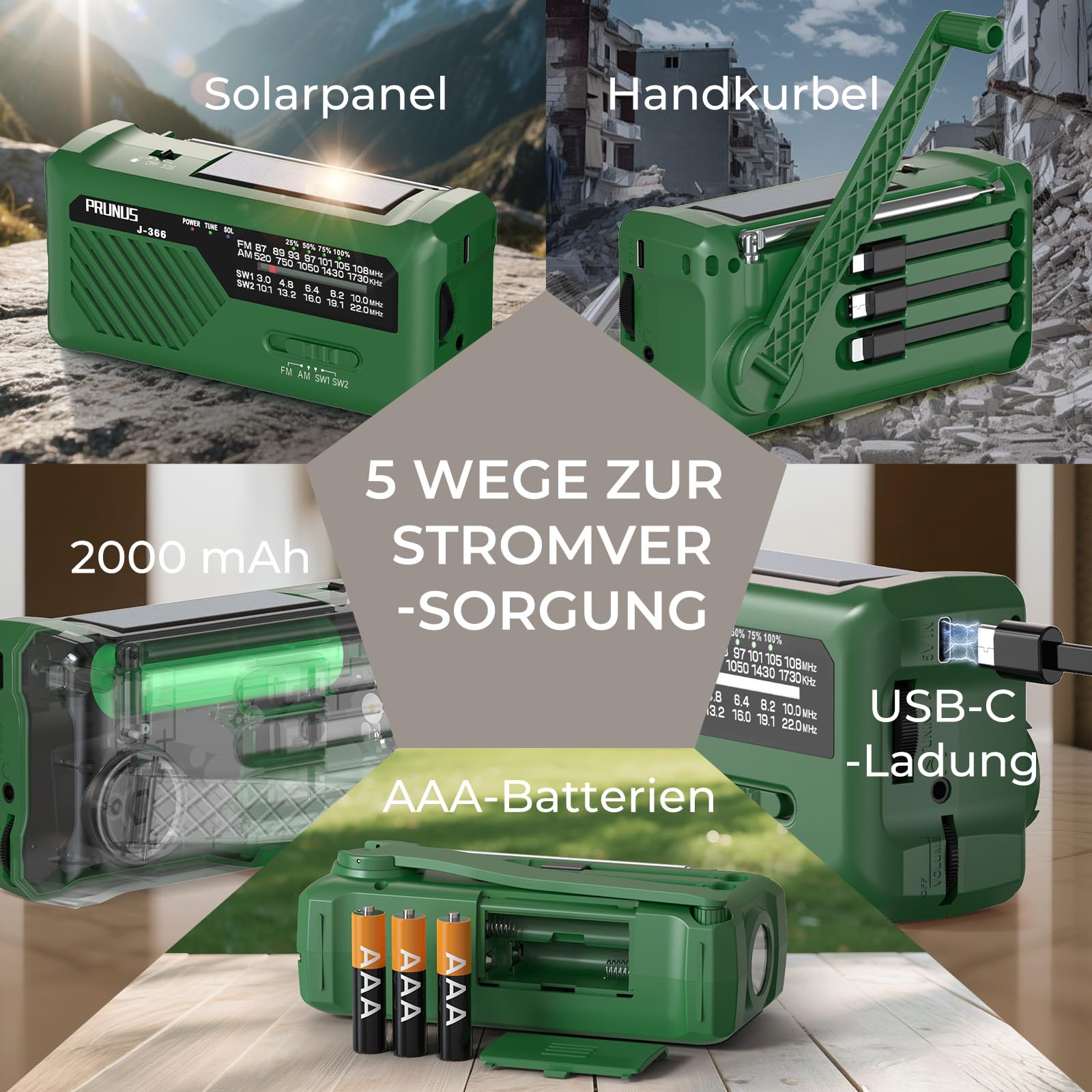 PRUNUS J-366 FM/AM/SW Kurbelradio Notfall Weltempfänger, Radio Batteriebetrieben oder 2000mAh Akku, 3-in-1 Ladekabel, Notfallradio mit Taschenlampe/SOS Alarm/Handyladefunktion für Ourdoor, Blackout.