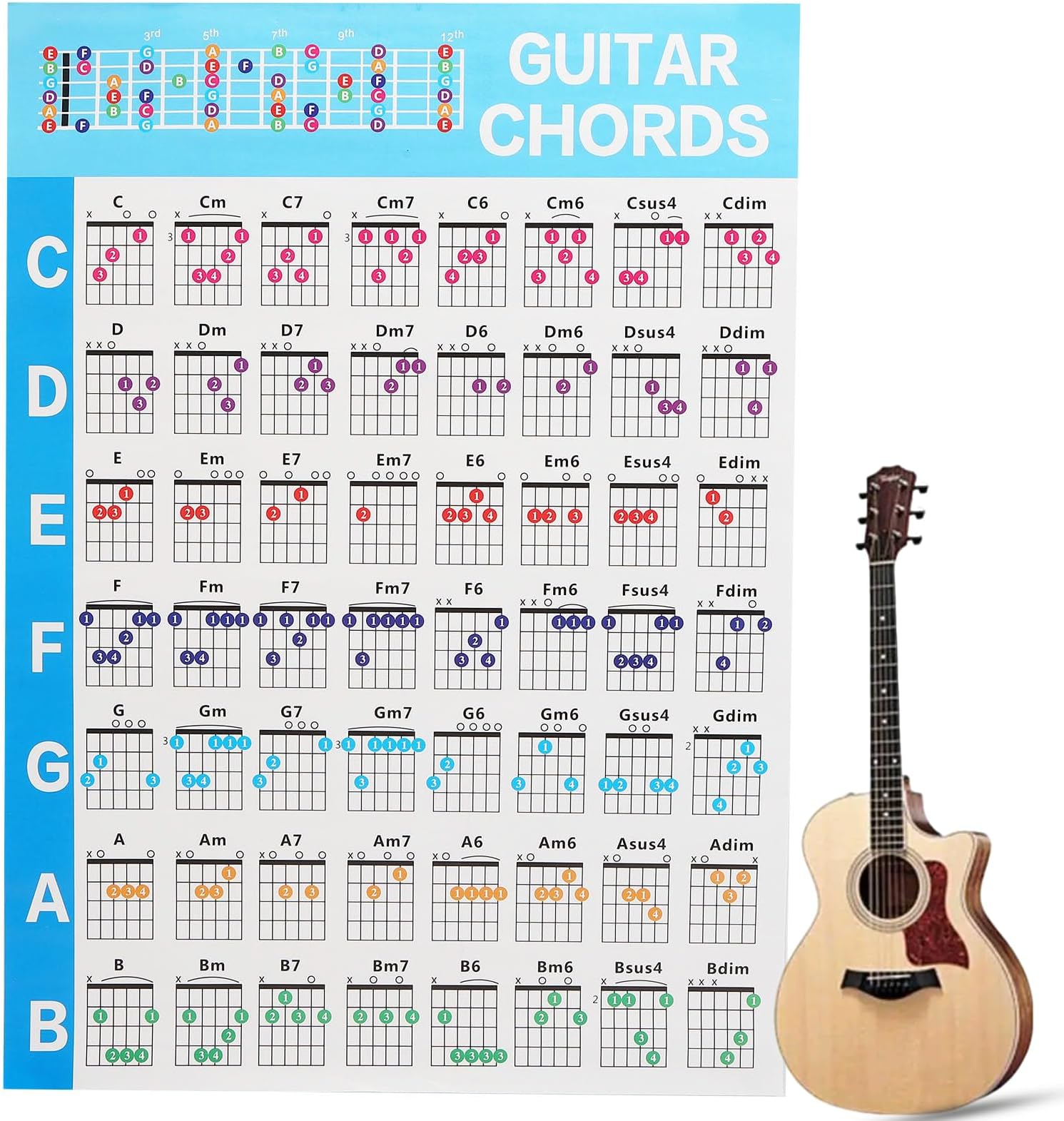 Guitar Chord Poster, Educational Reference Guide With 56 Color Coded Chords for Ukulele Guitar Chord Table for Music Theory Checking Sheet for Guitar (S)