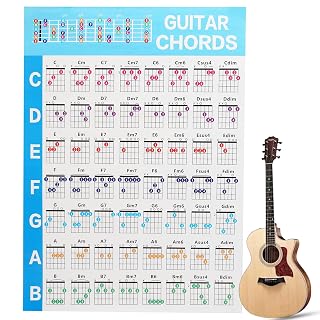 Affiche d’accords de guitare, guide de référence pédagogique avec 56 accords codés par couleur impression haute définition outil d’apprentissage étape par étape pour l’éducation musicale(S) - Les Beatles, Paul McCartney, John Lennon, RIngo Starr, George Harrison