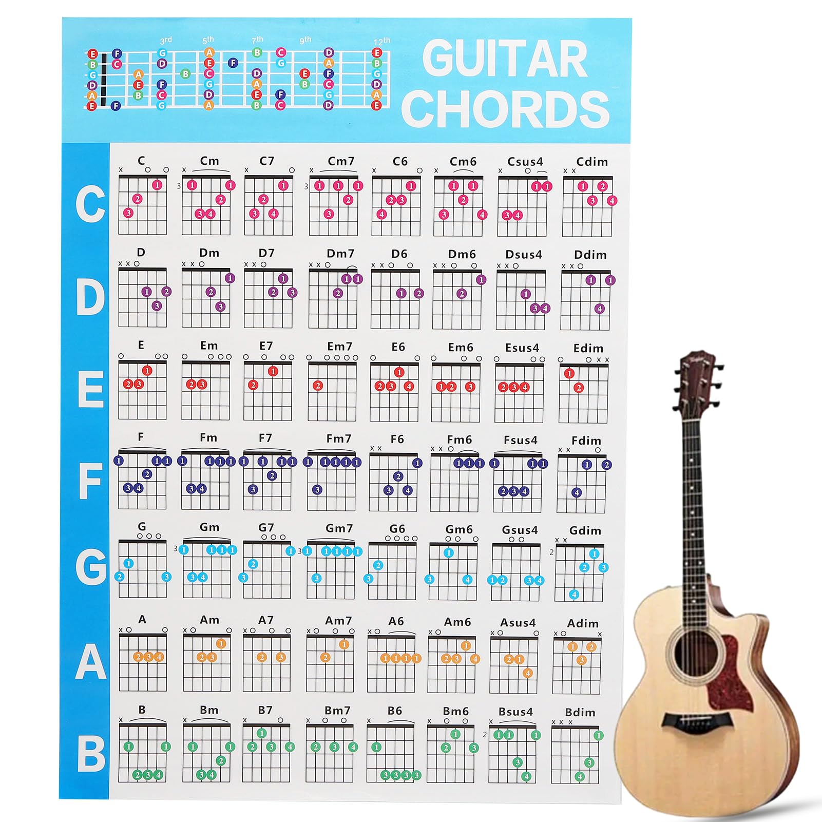 Gitarrenakkord Poster, 56 farbcodiertes Akkord Nachschlagewerk Gitarre Tonleitern Gitarre Skalen Gitarren Akkorde Poster für Ukulele Spieler Anfänger, Gitarren Akkord Chord Chart Referenzhandbuch Musikinstrumente & DJ-Equipment
