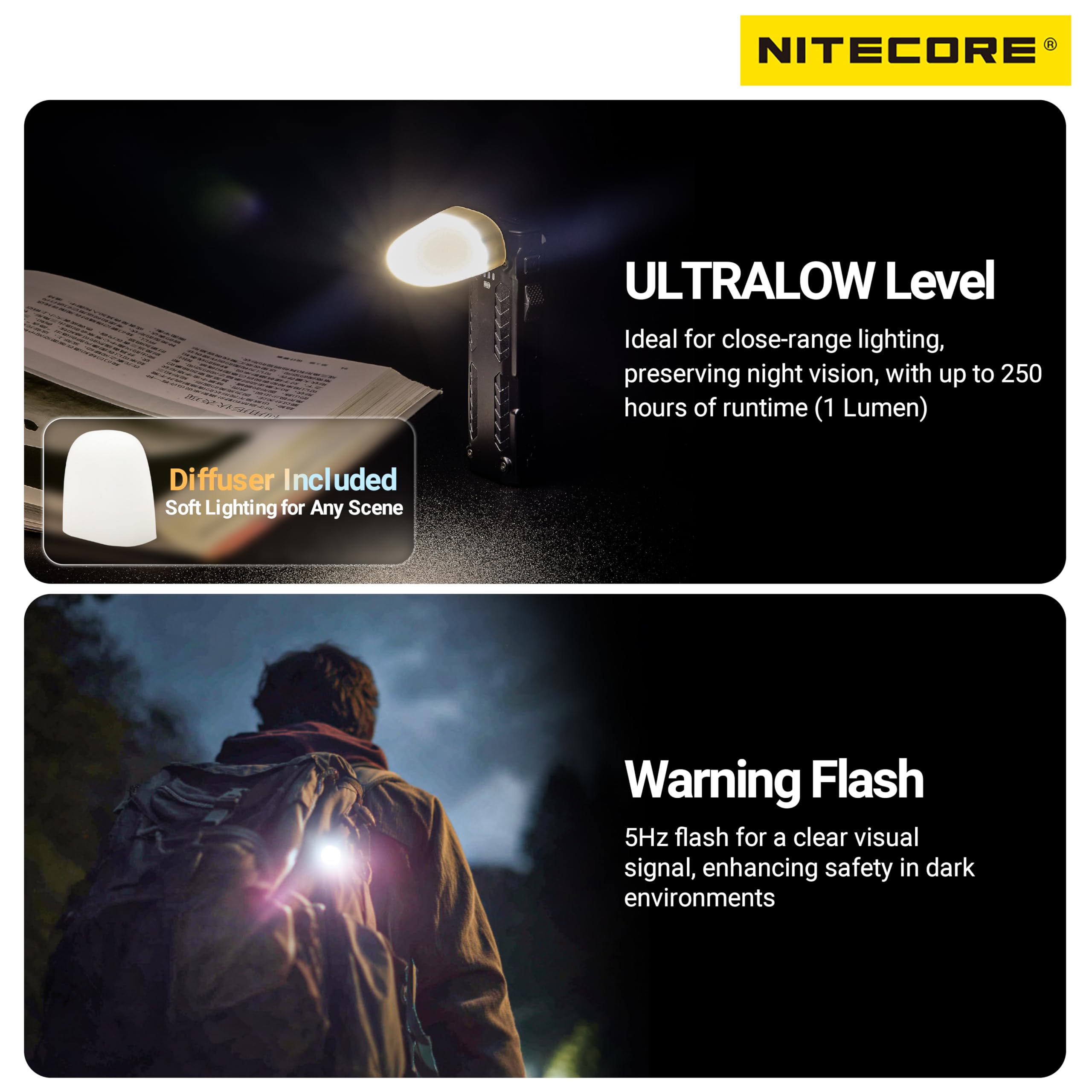 Nitecore EDC09 High CRl Trois Températures de Couleur Angle Réglable EDC Lampe de Poche