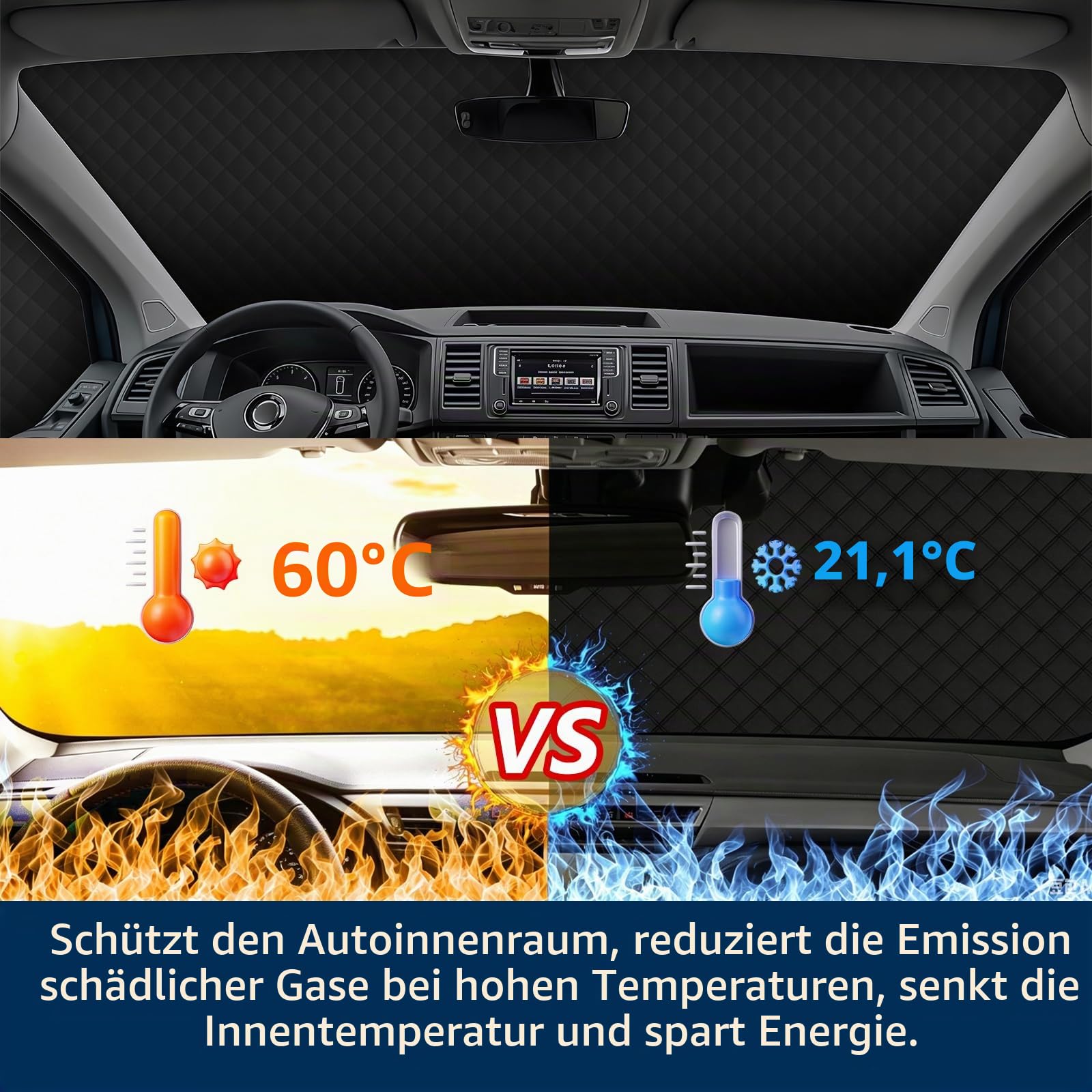 Sonnenschutz Auto Frontscheibe außen passend für VW T6, Windschutzscheibe Abdeckung Sommer, Sonnenblende Faltbar mit Aufbewahrungstasche, Thermomatten Fahrerhaus für Transporter Wohnmobil